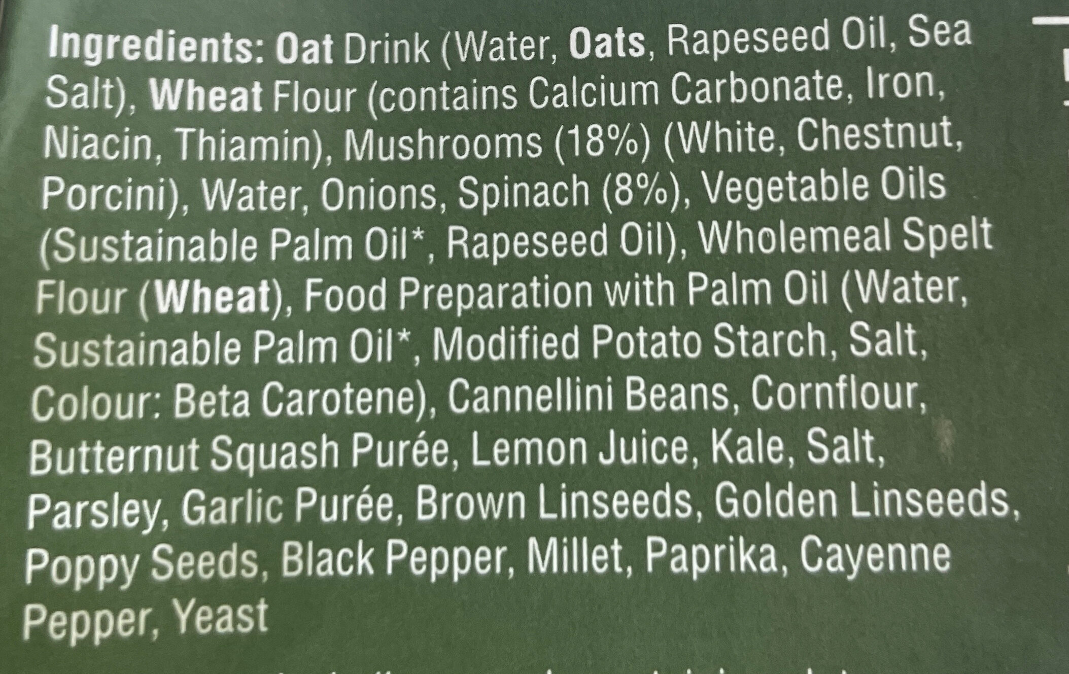 Additives