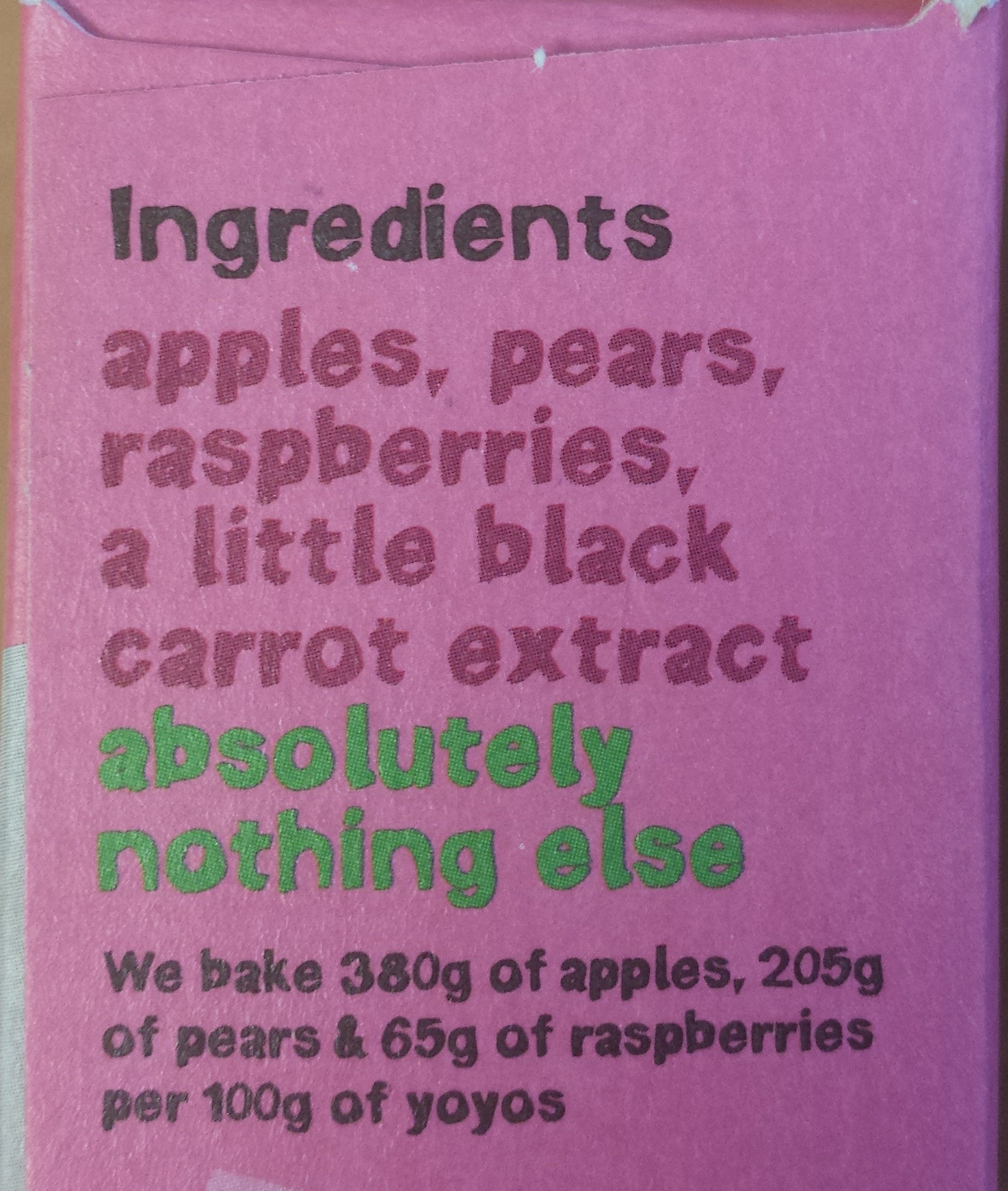Additives