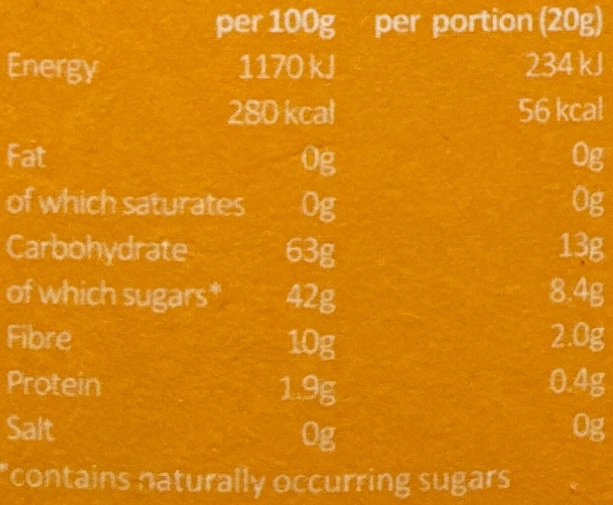 Allergens