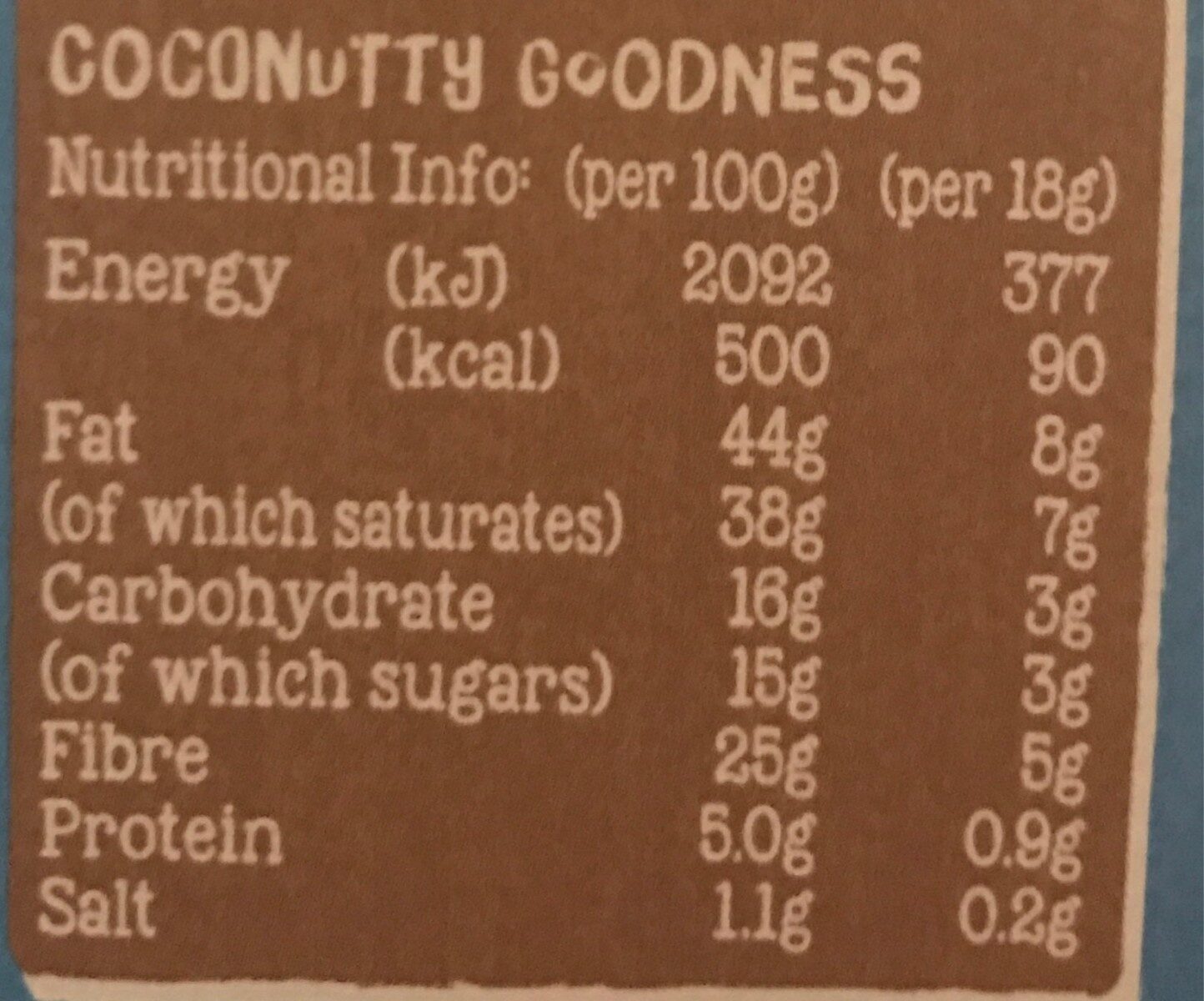 Allergens