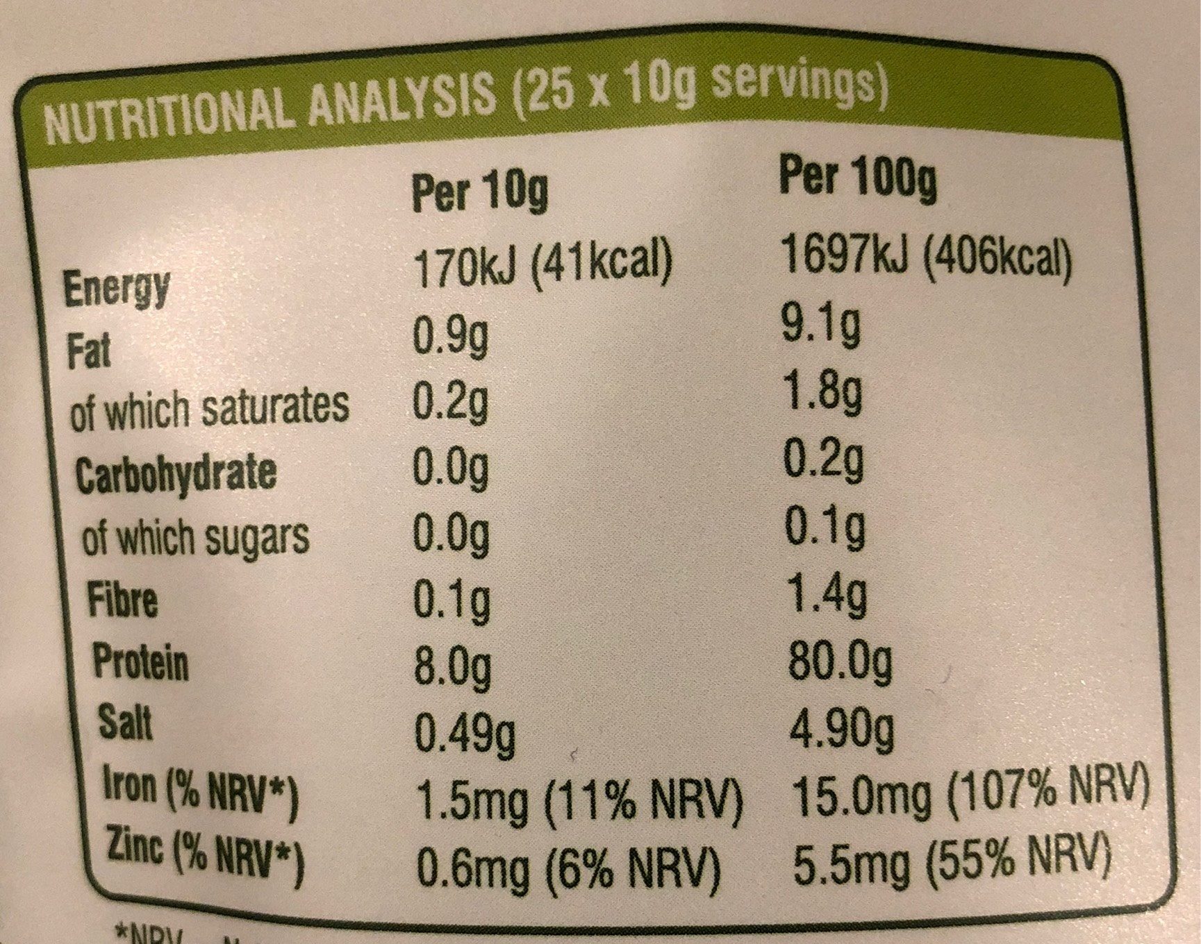 Allergens