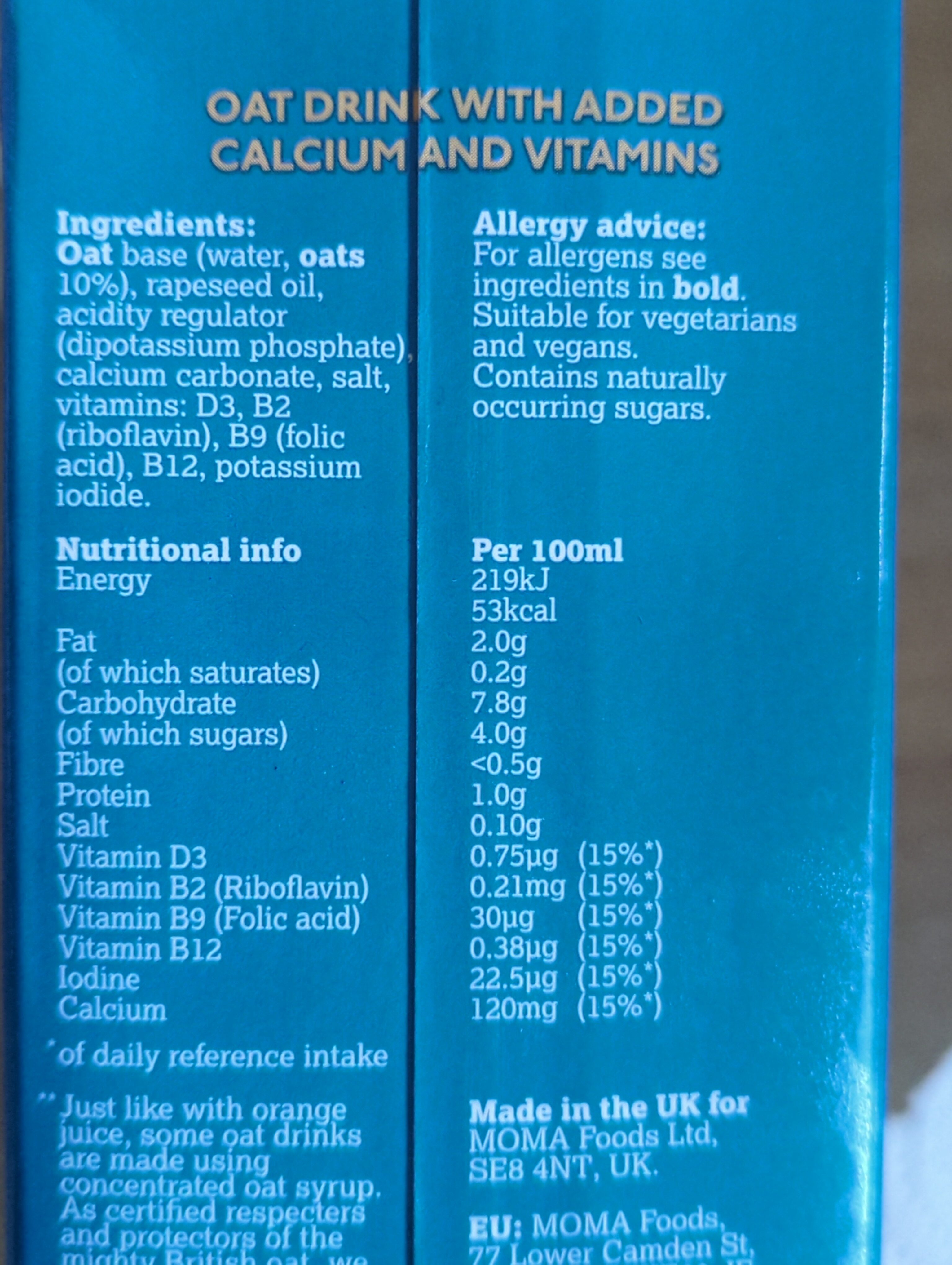 Additives