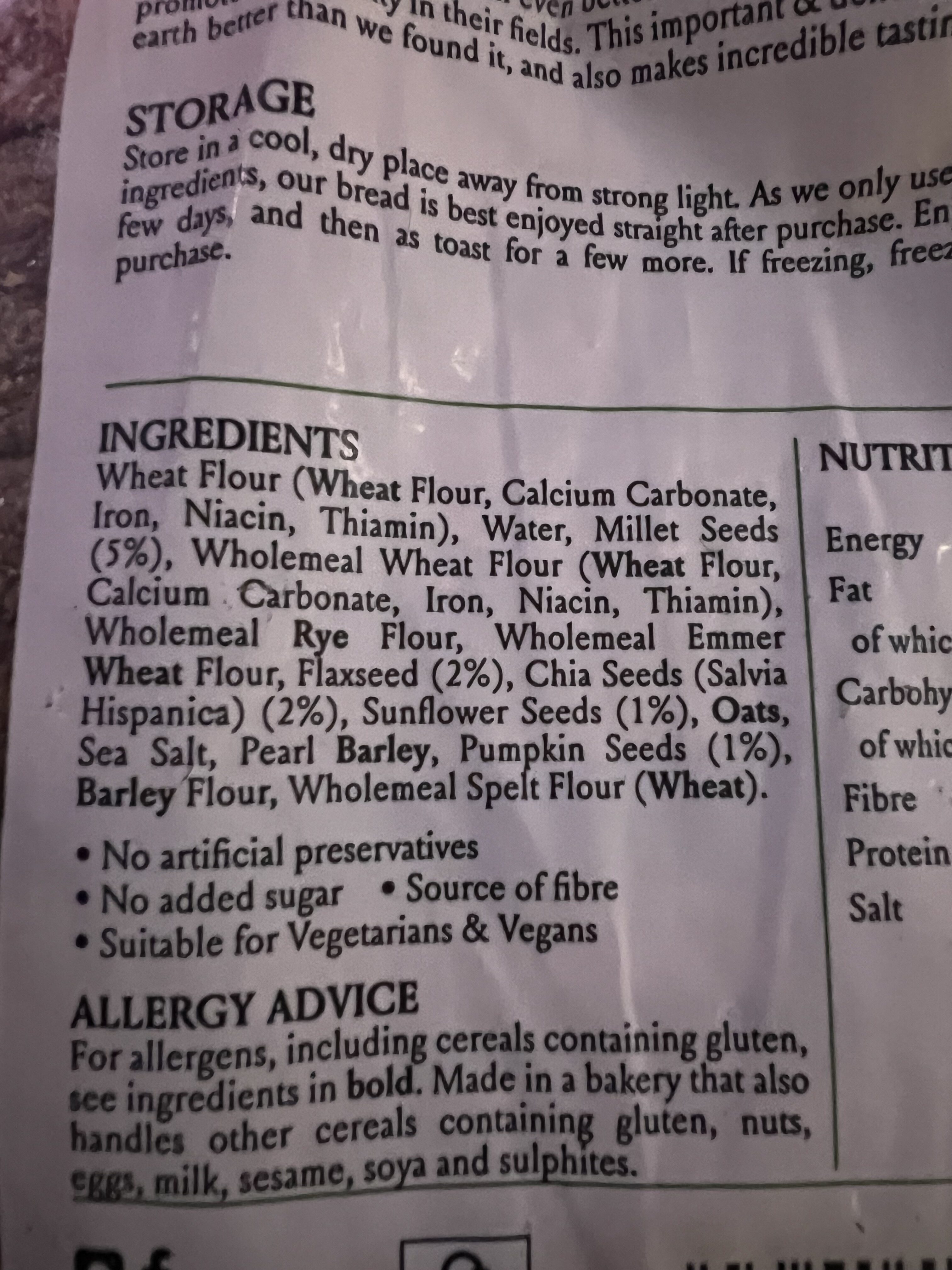 Additives