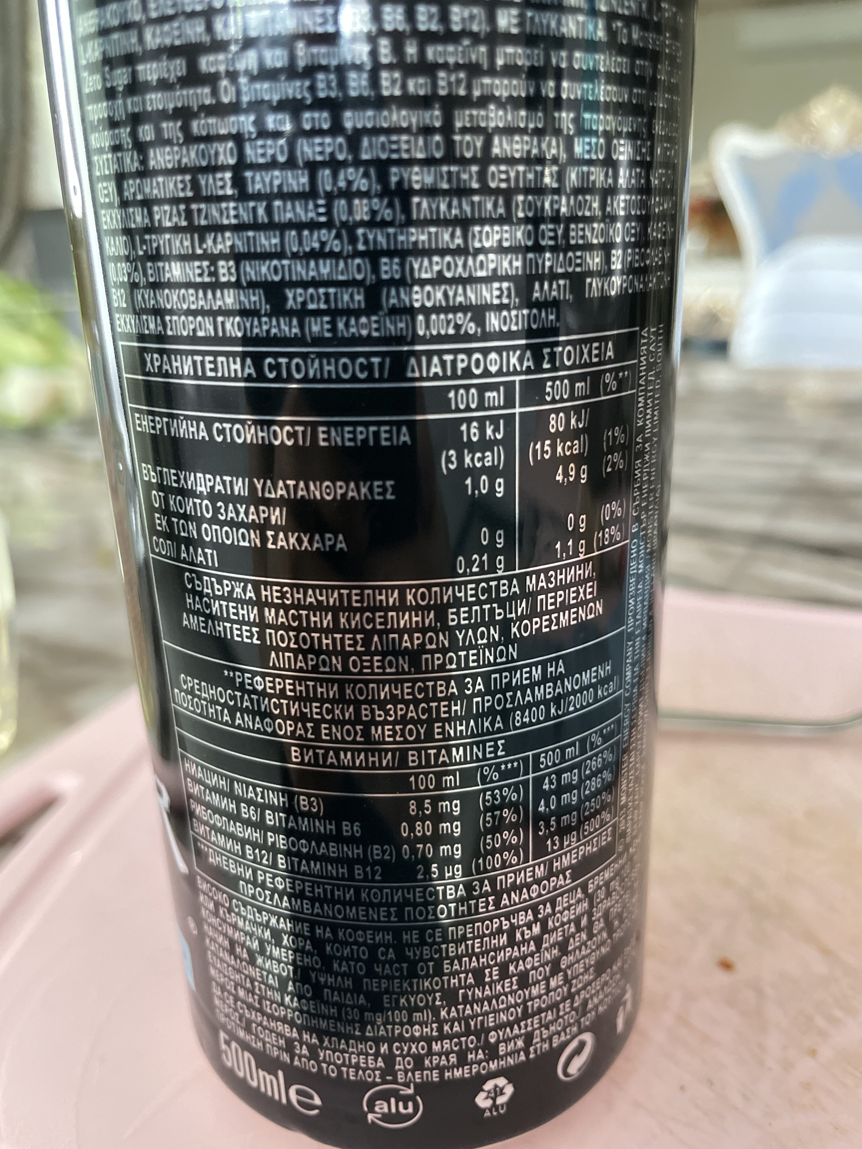 Additives
