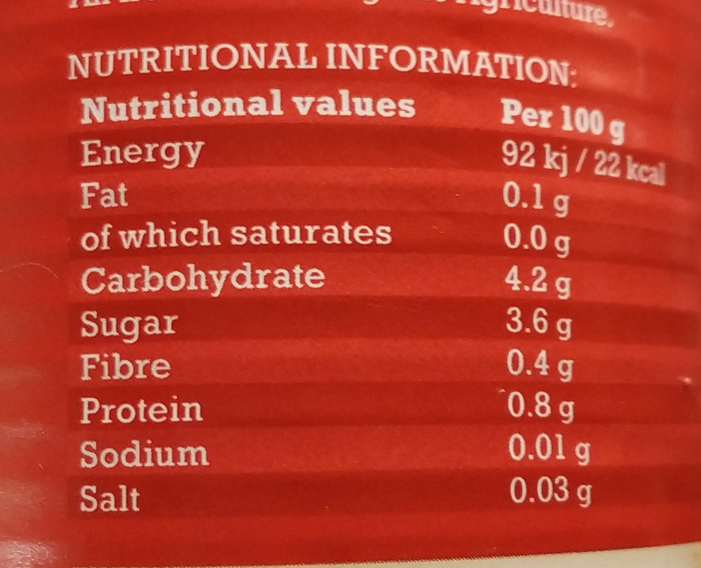 Allergens