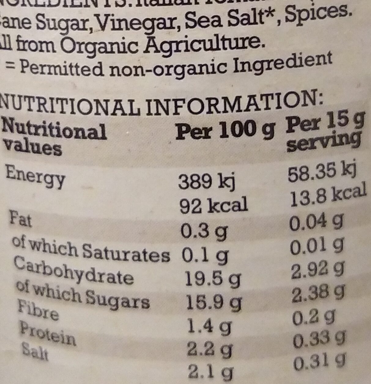 Allergens