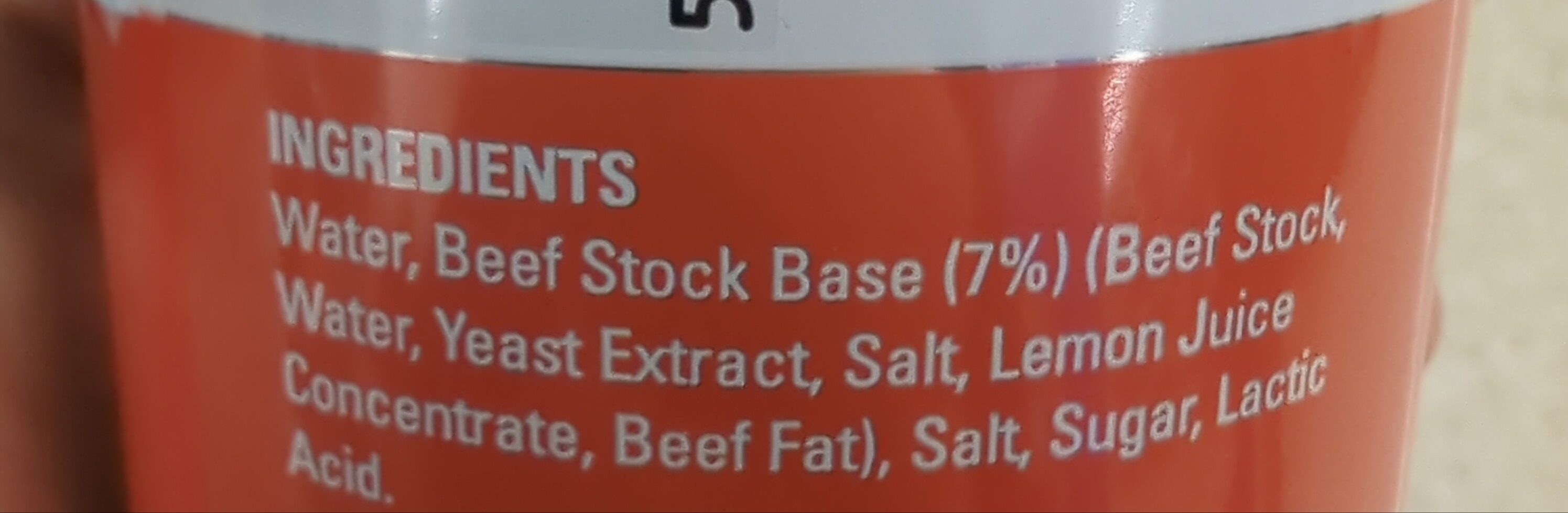 Additives