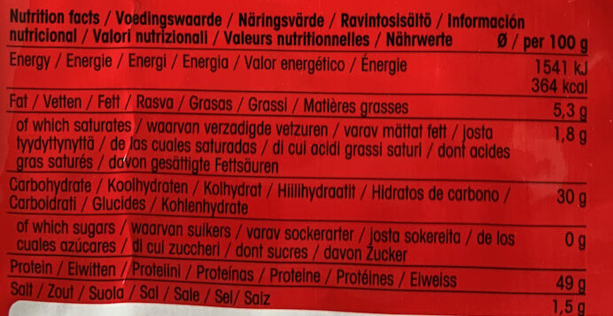 Allergens