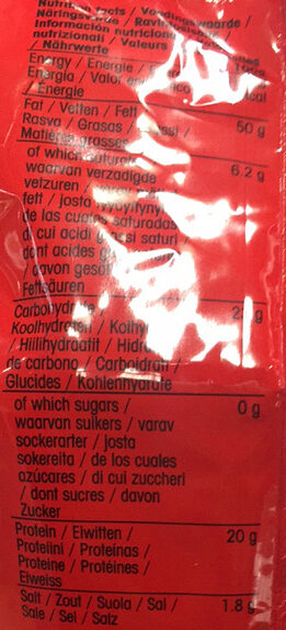 Allergens