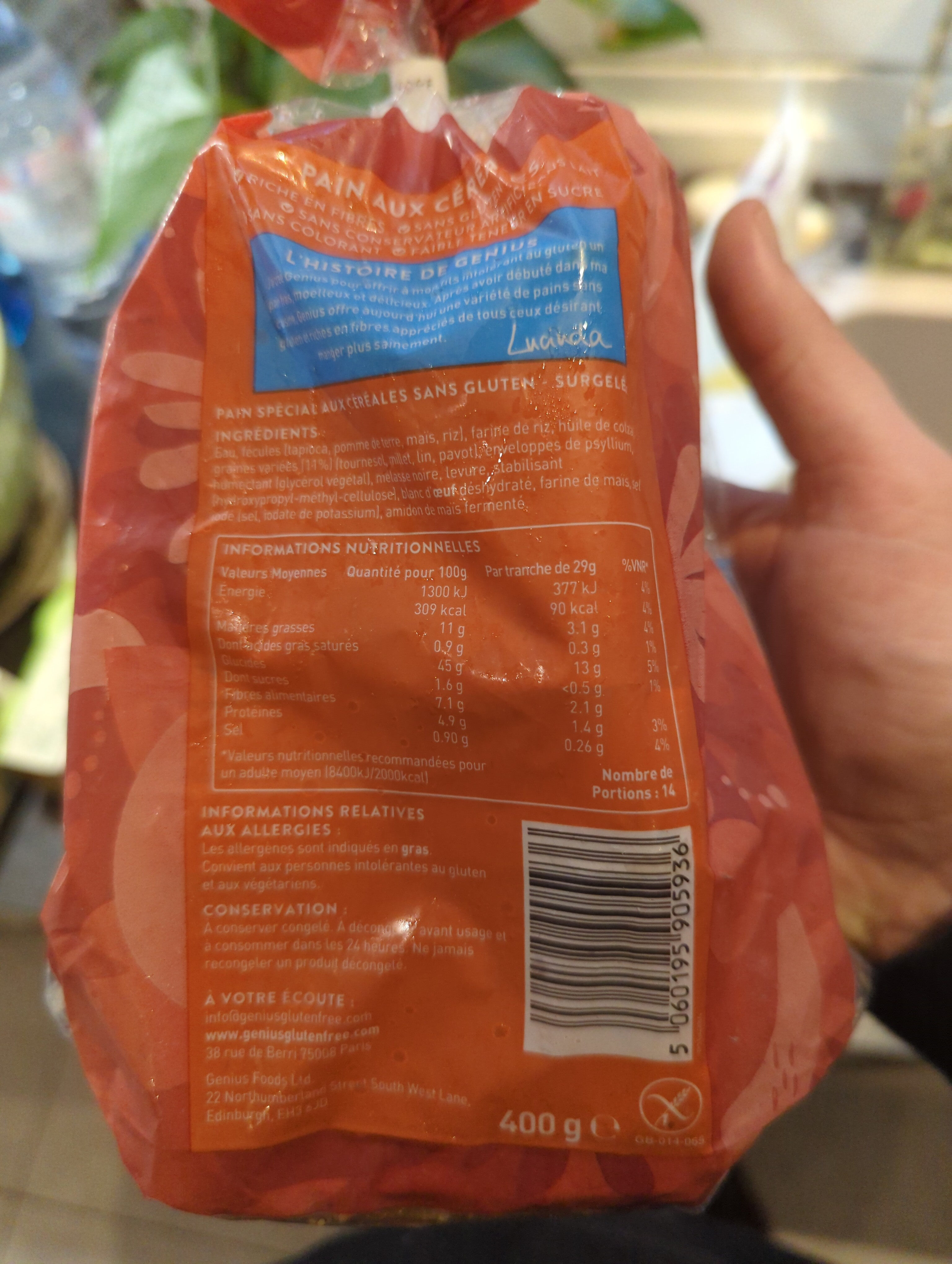 Additives