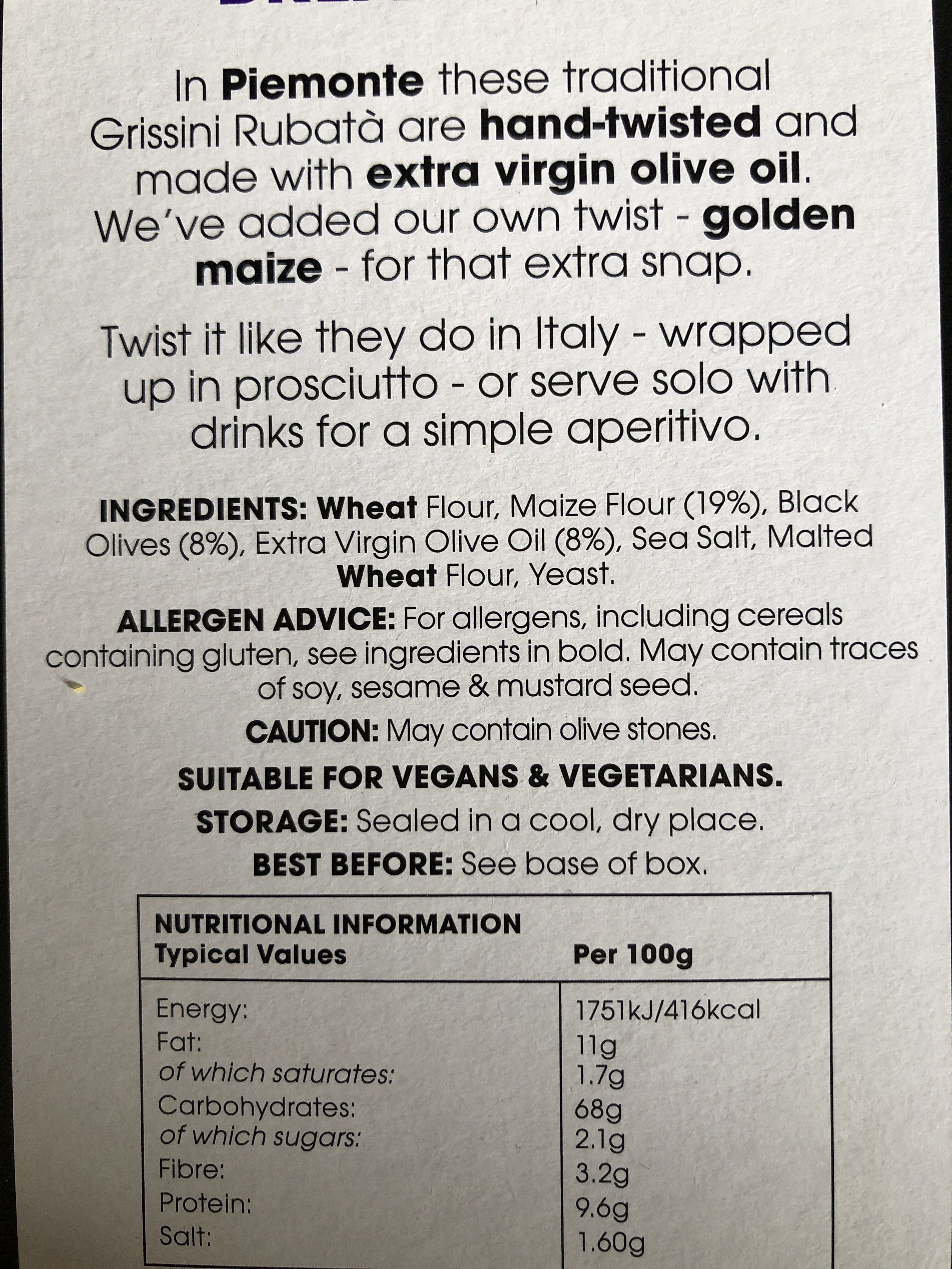 Additives