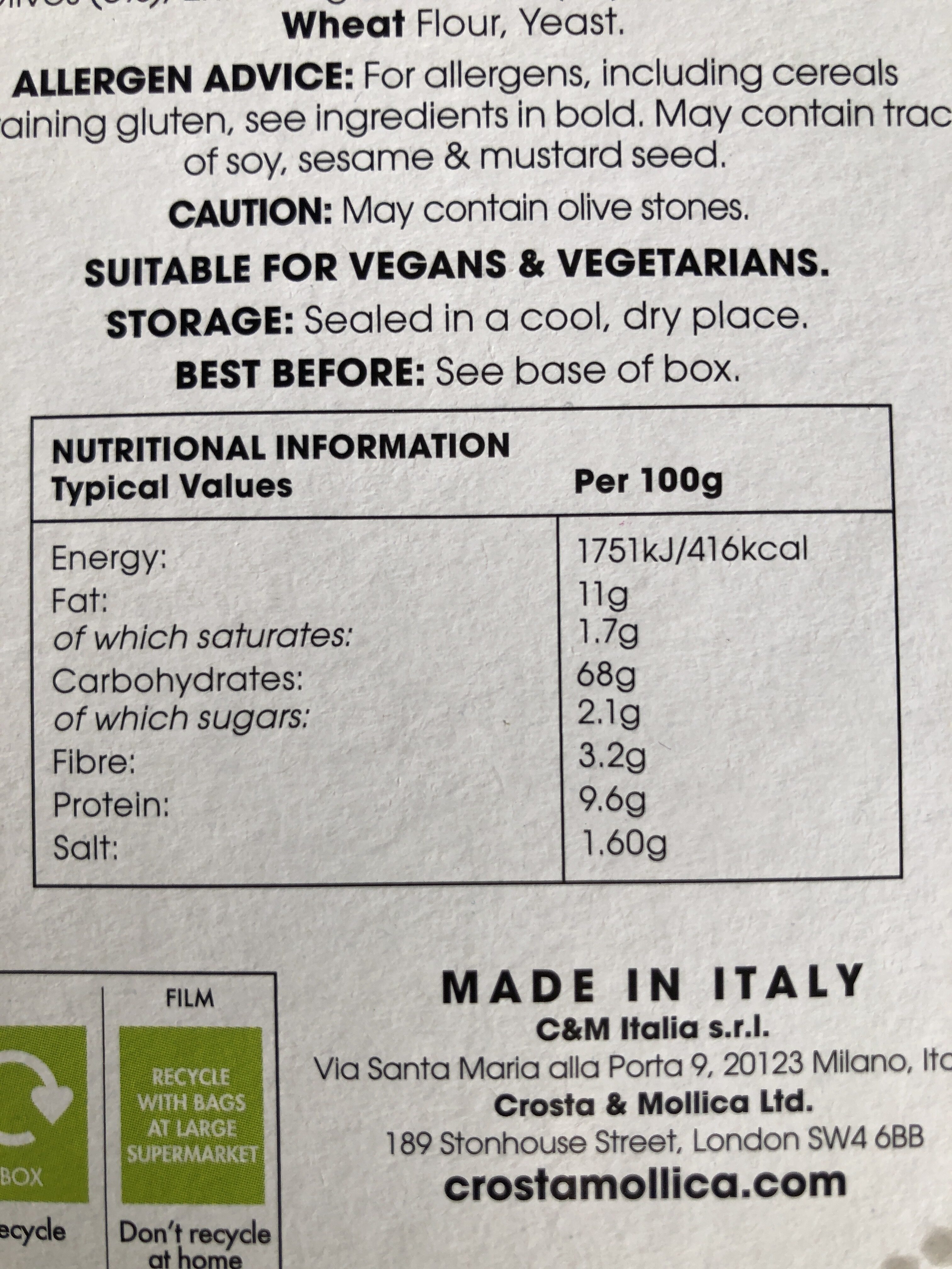 Allergens