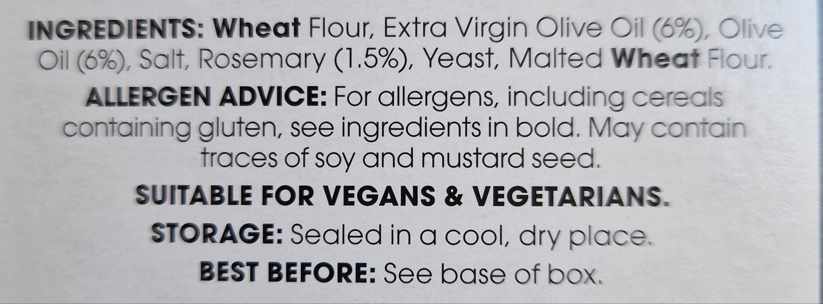 Additives