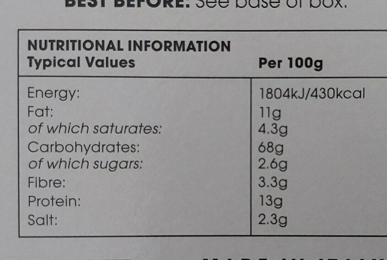 Allergens