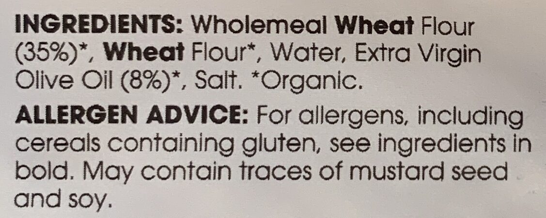Additives