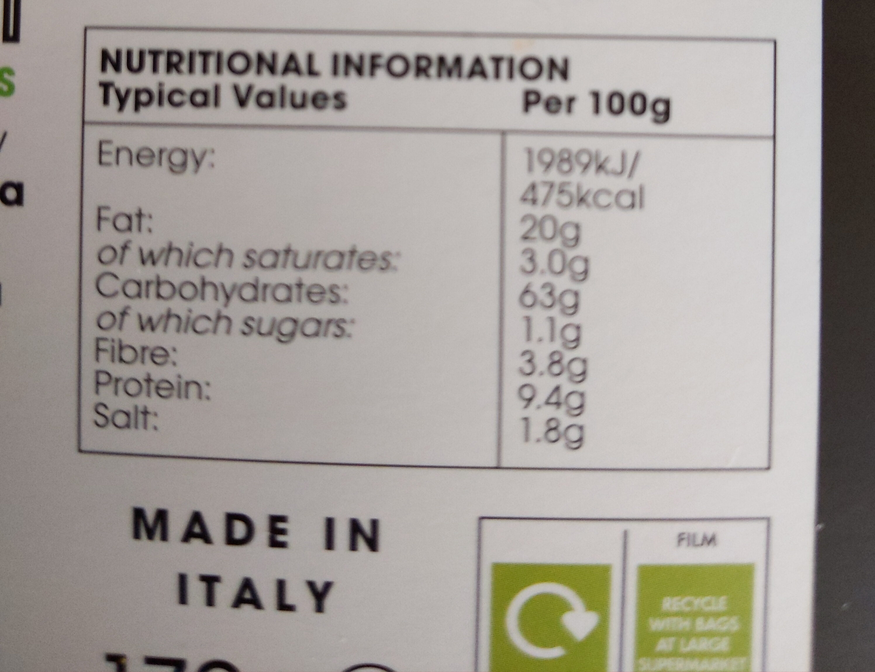 Allergens