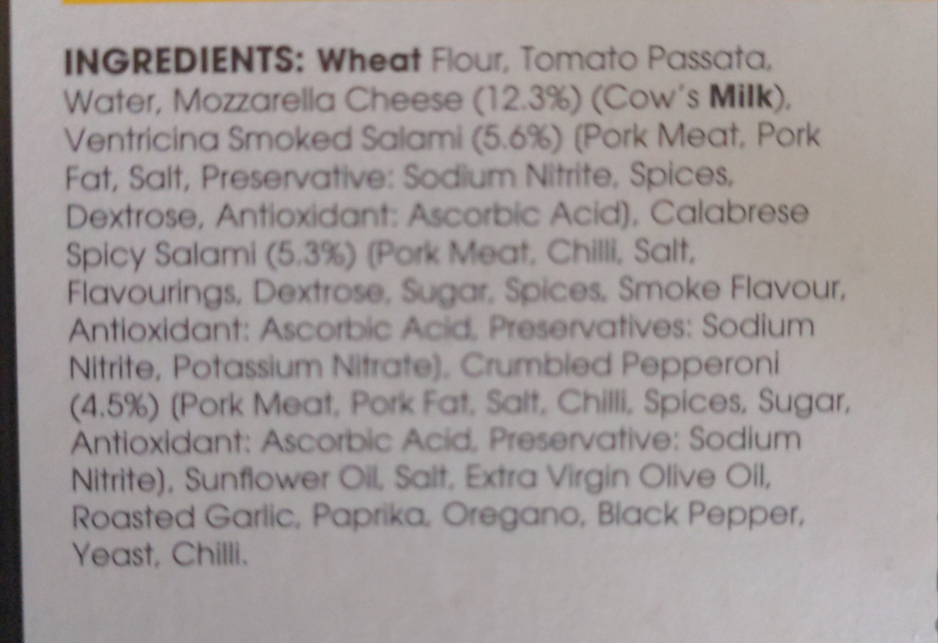 Additives
