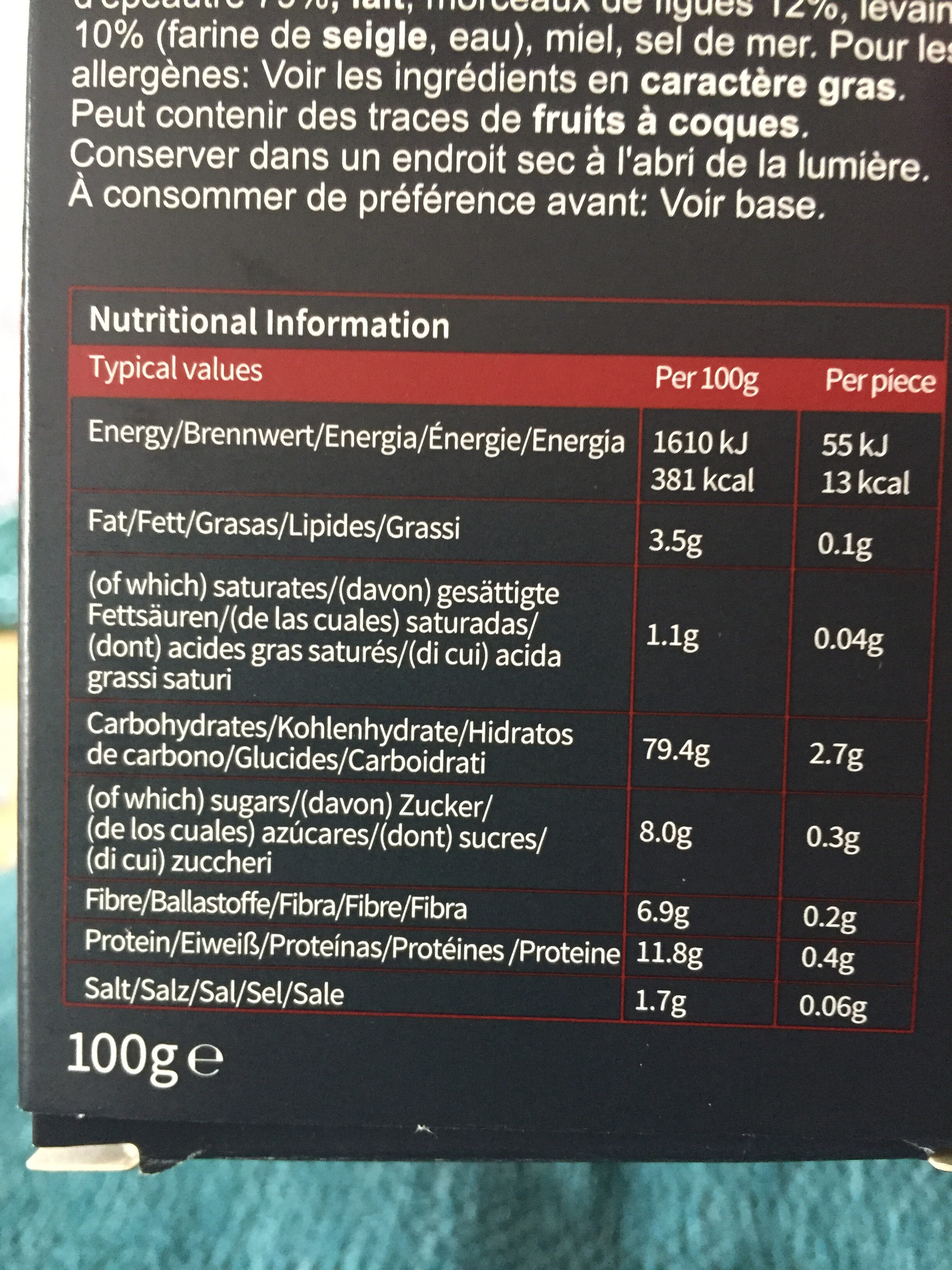 Allergens