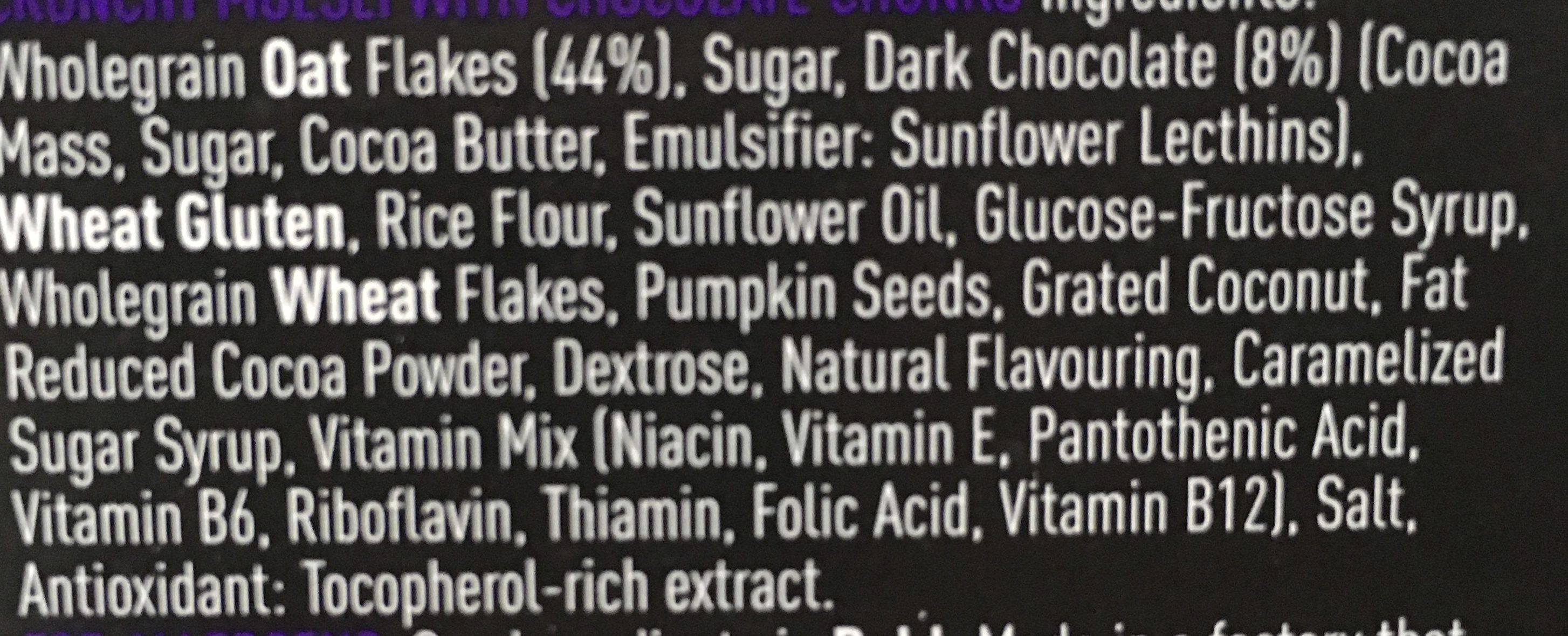 Additives