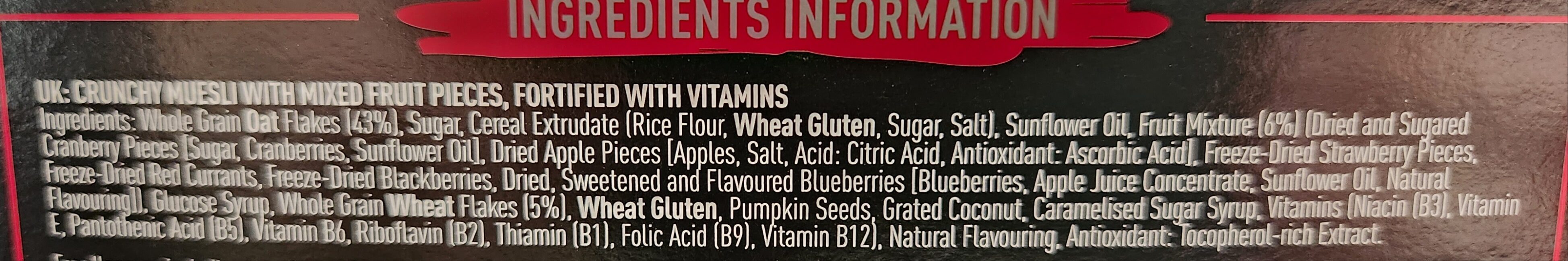 Additives