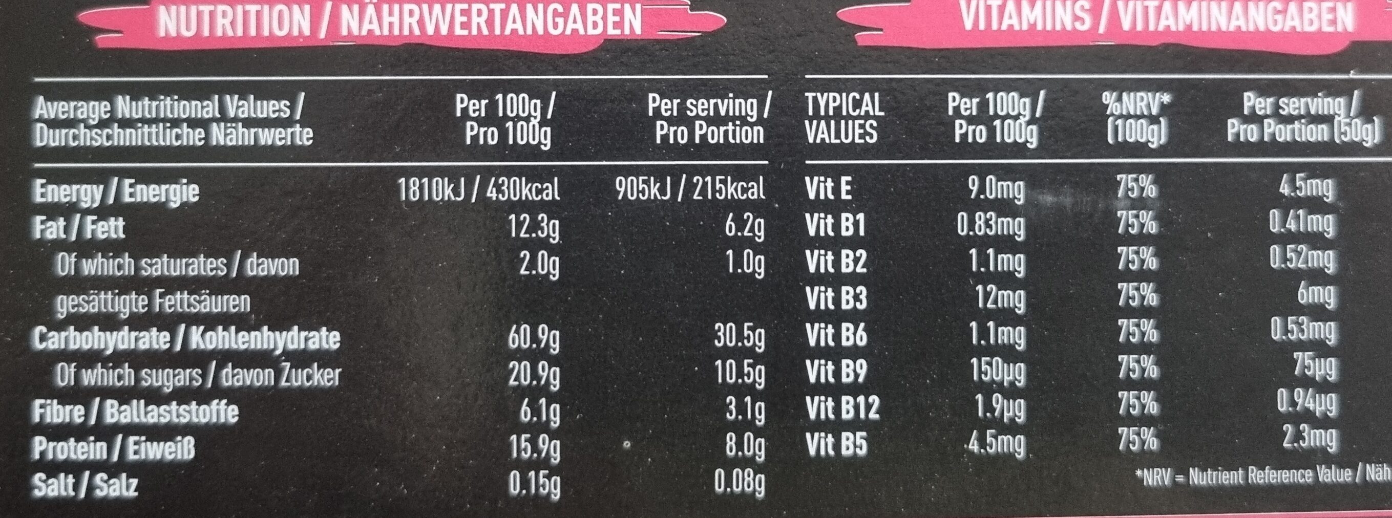 Allergens