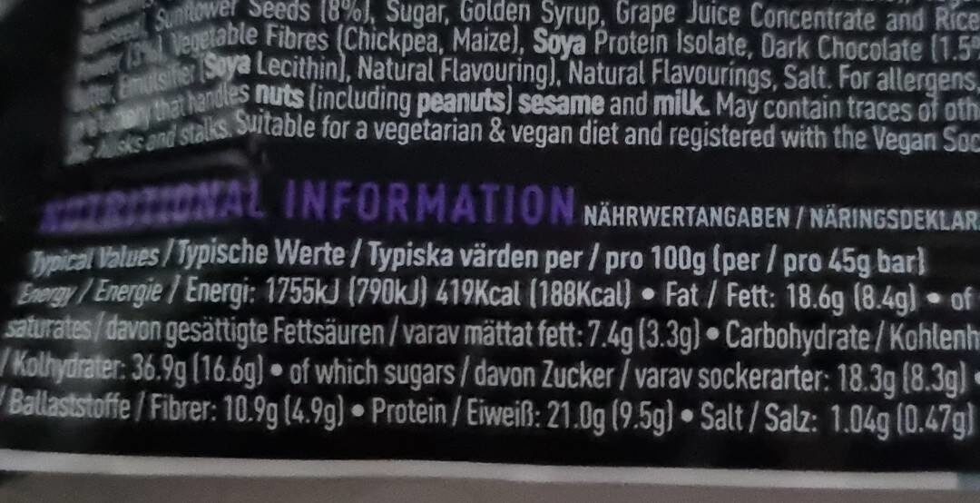 Allergens