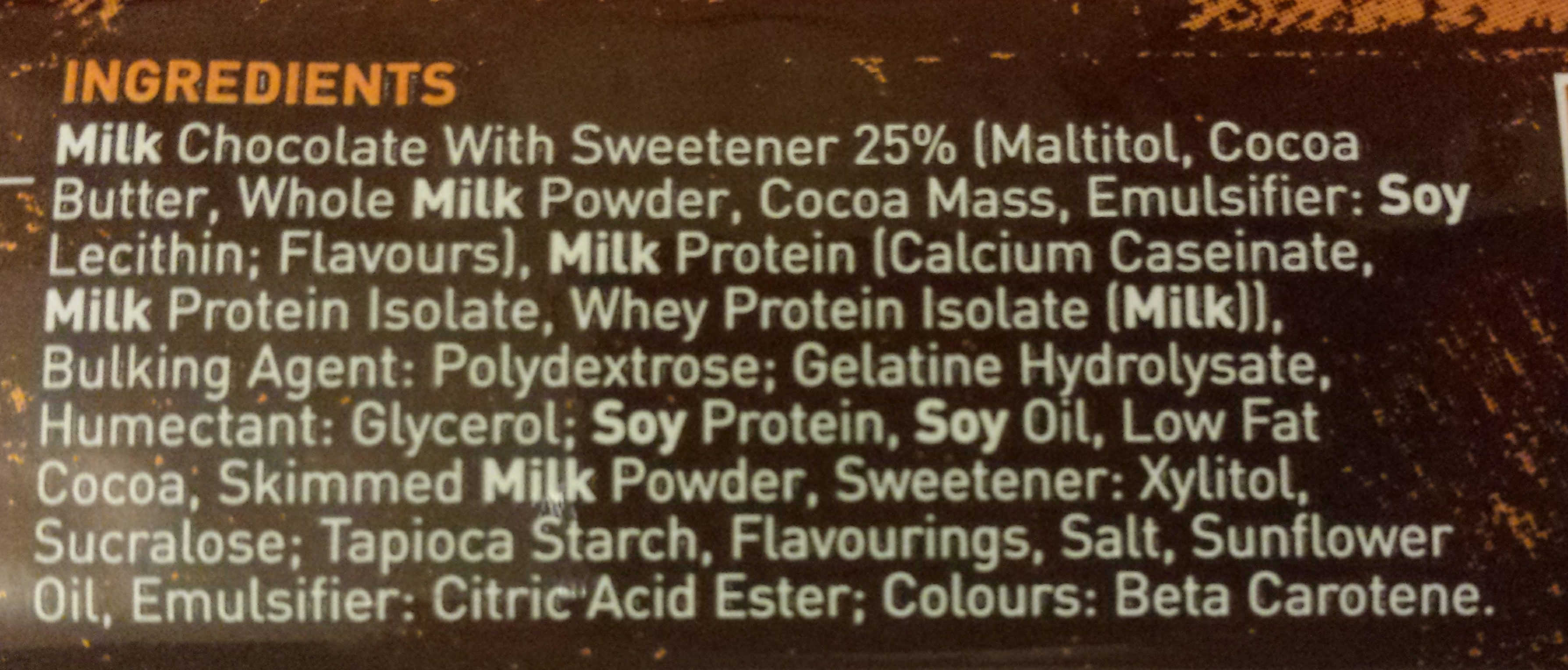 Additives