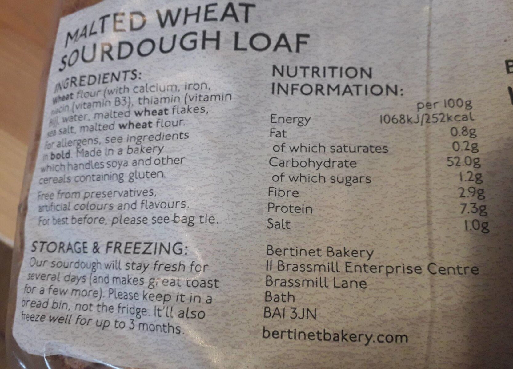 Additives