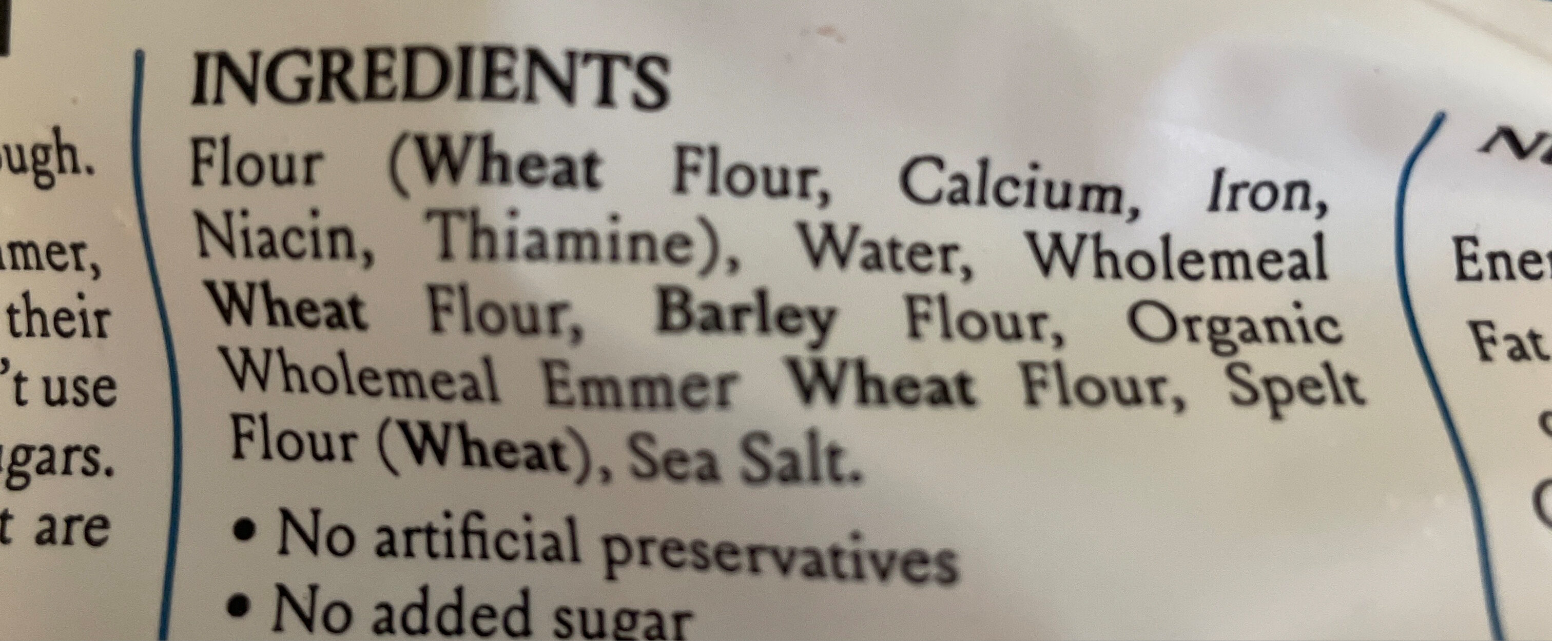 Additives