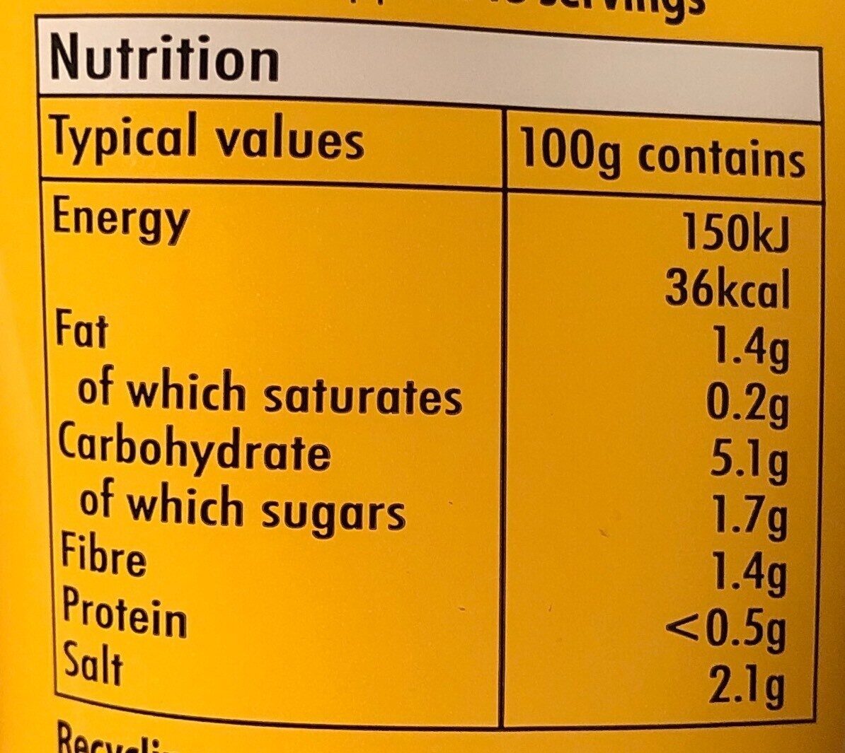 Allergens