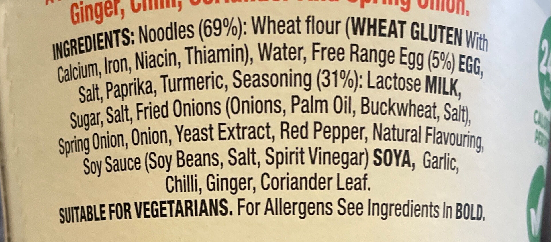 Additives