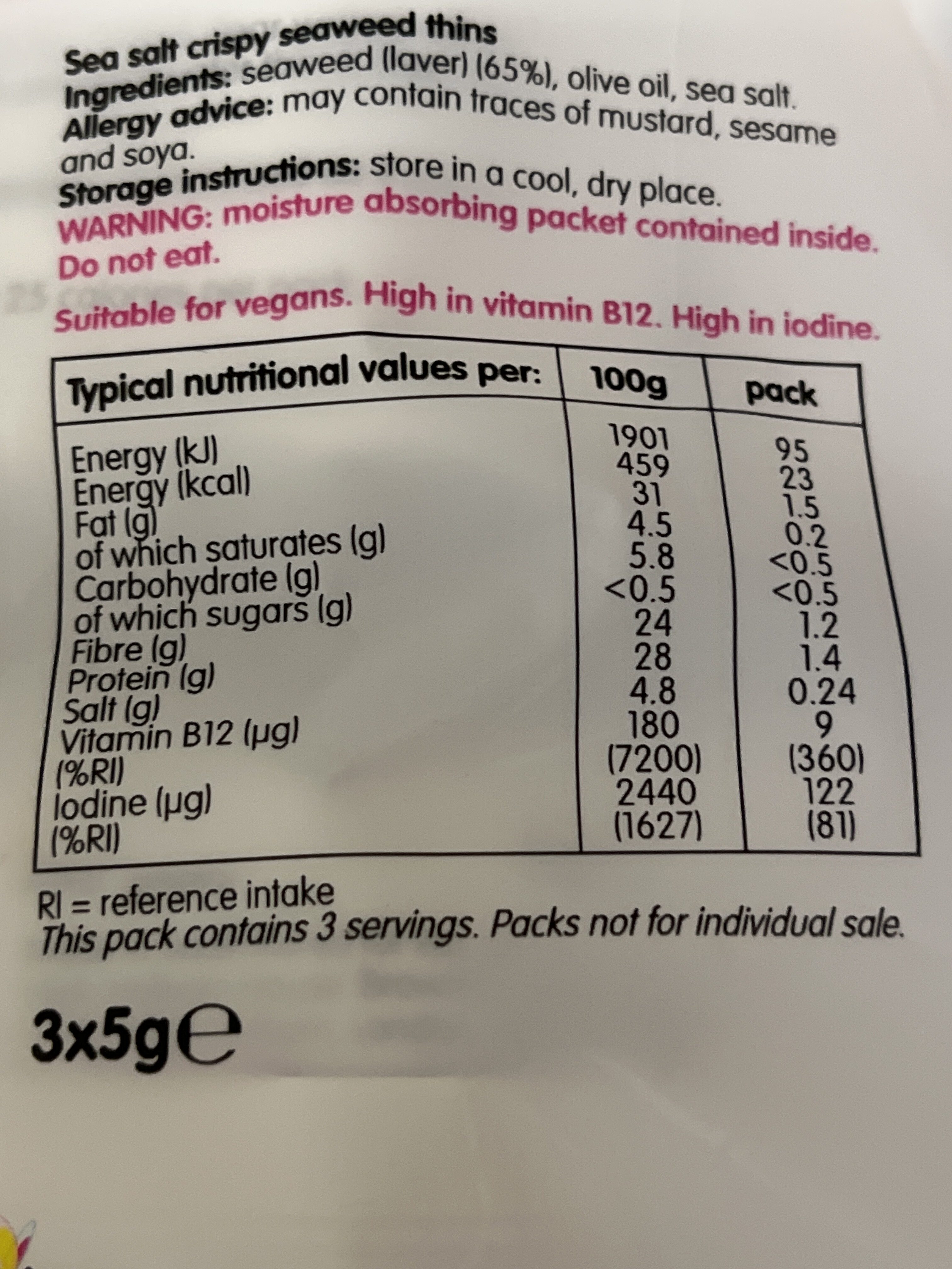 Allergens