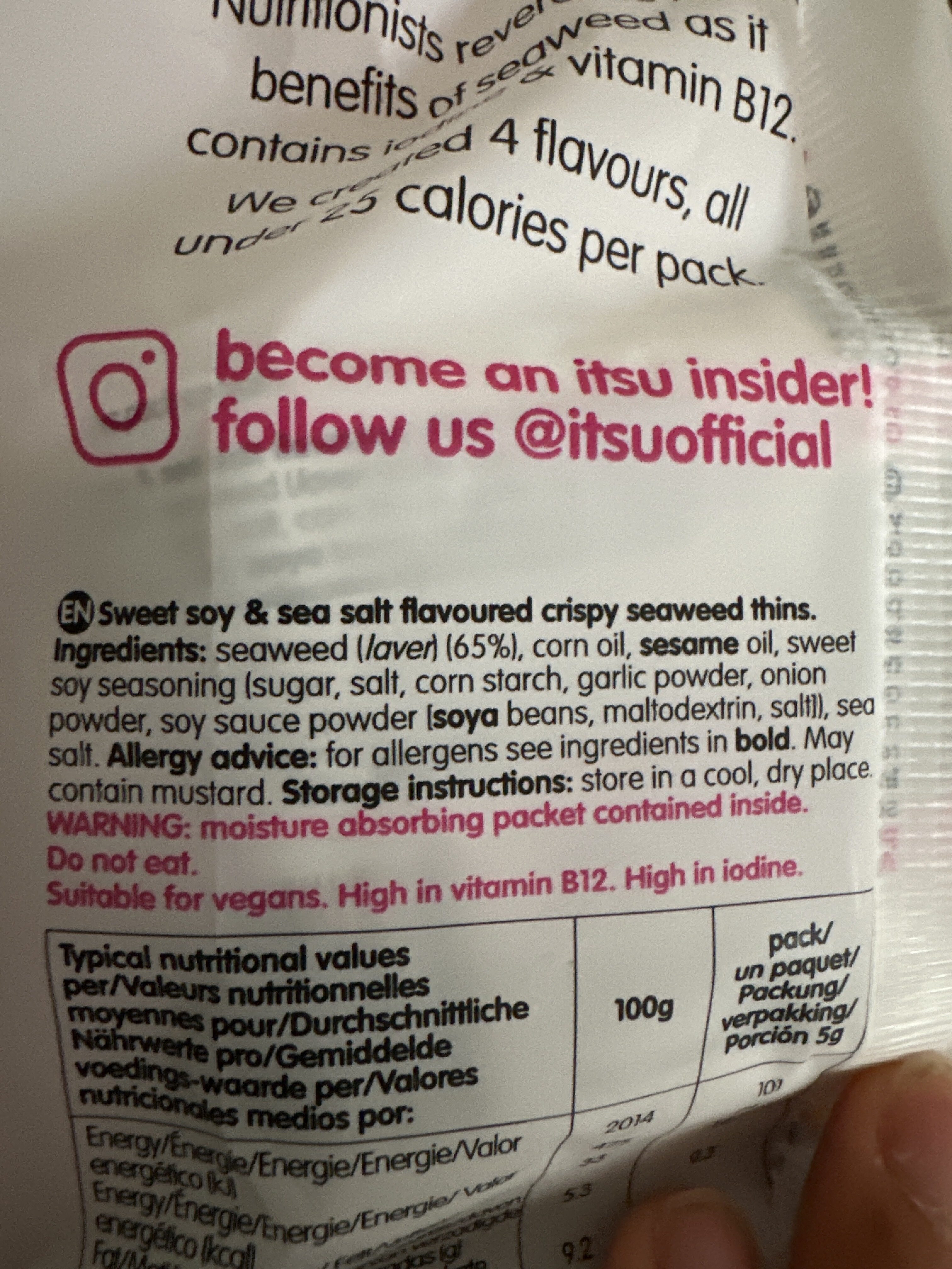 Additives