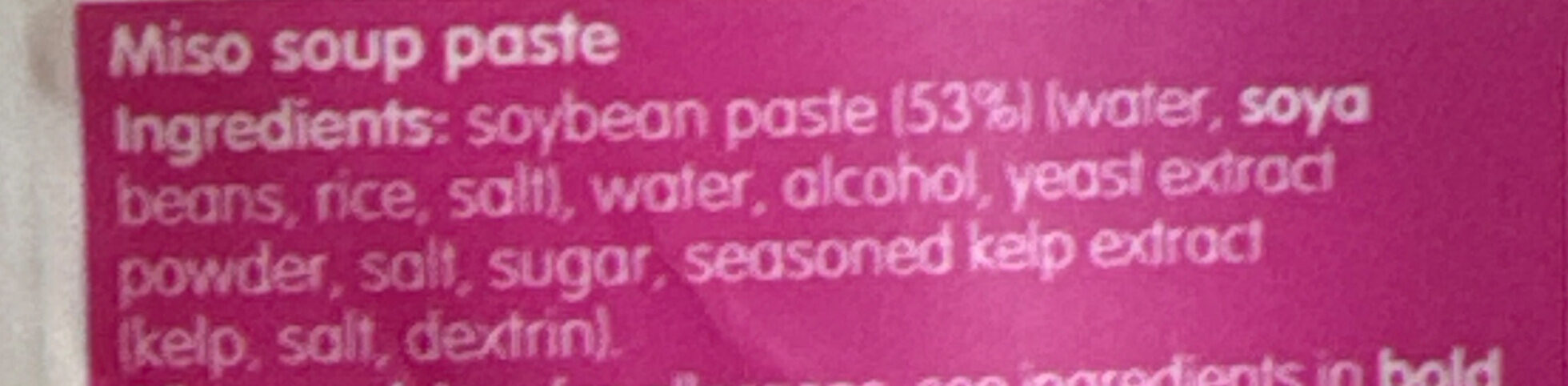 Additives