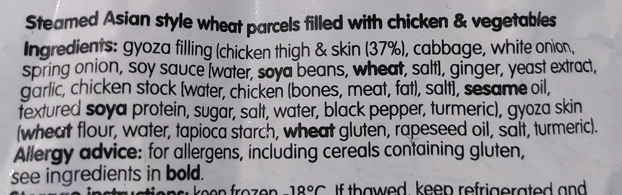 Additives