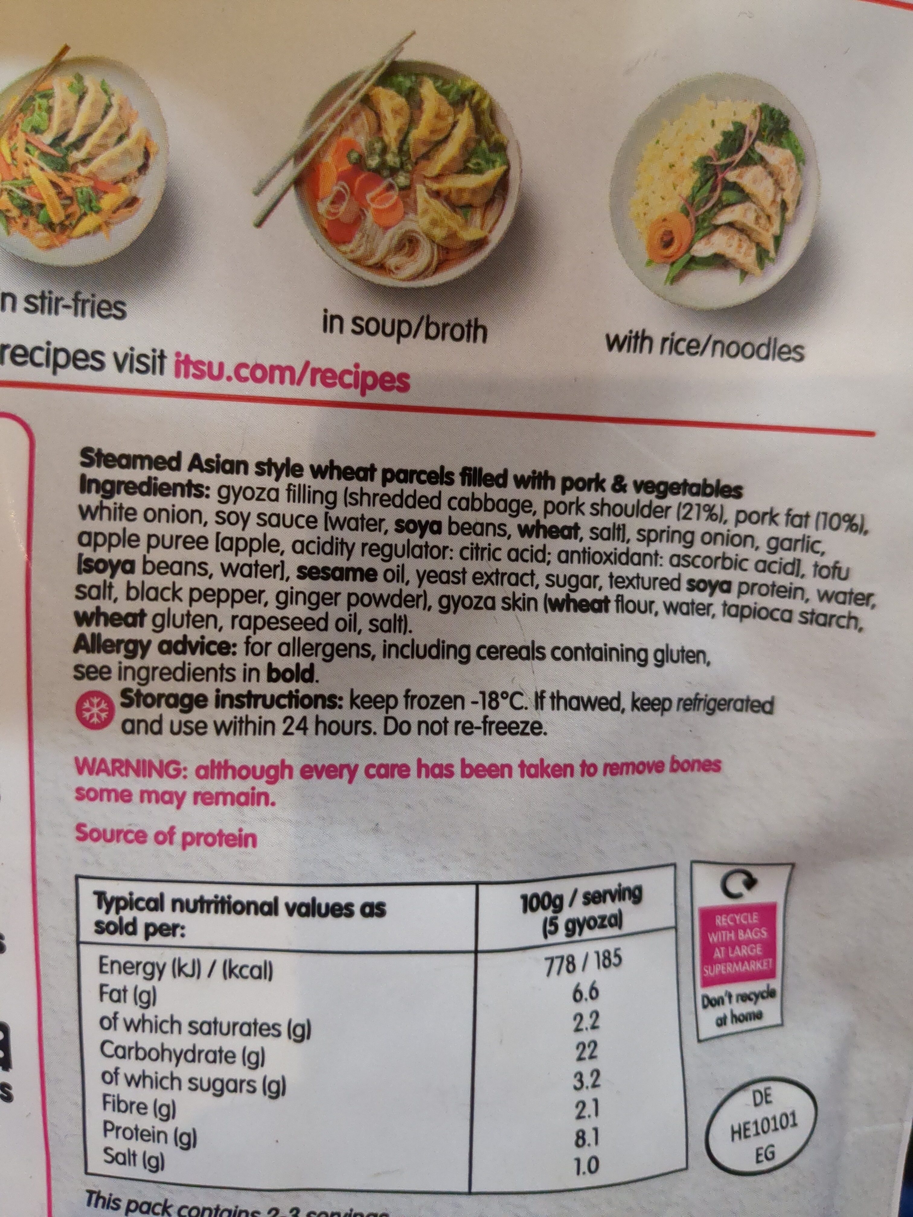 Additives