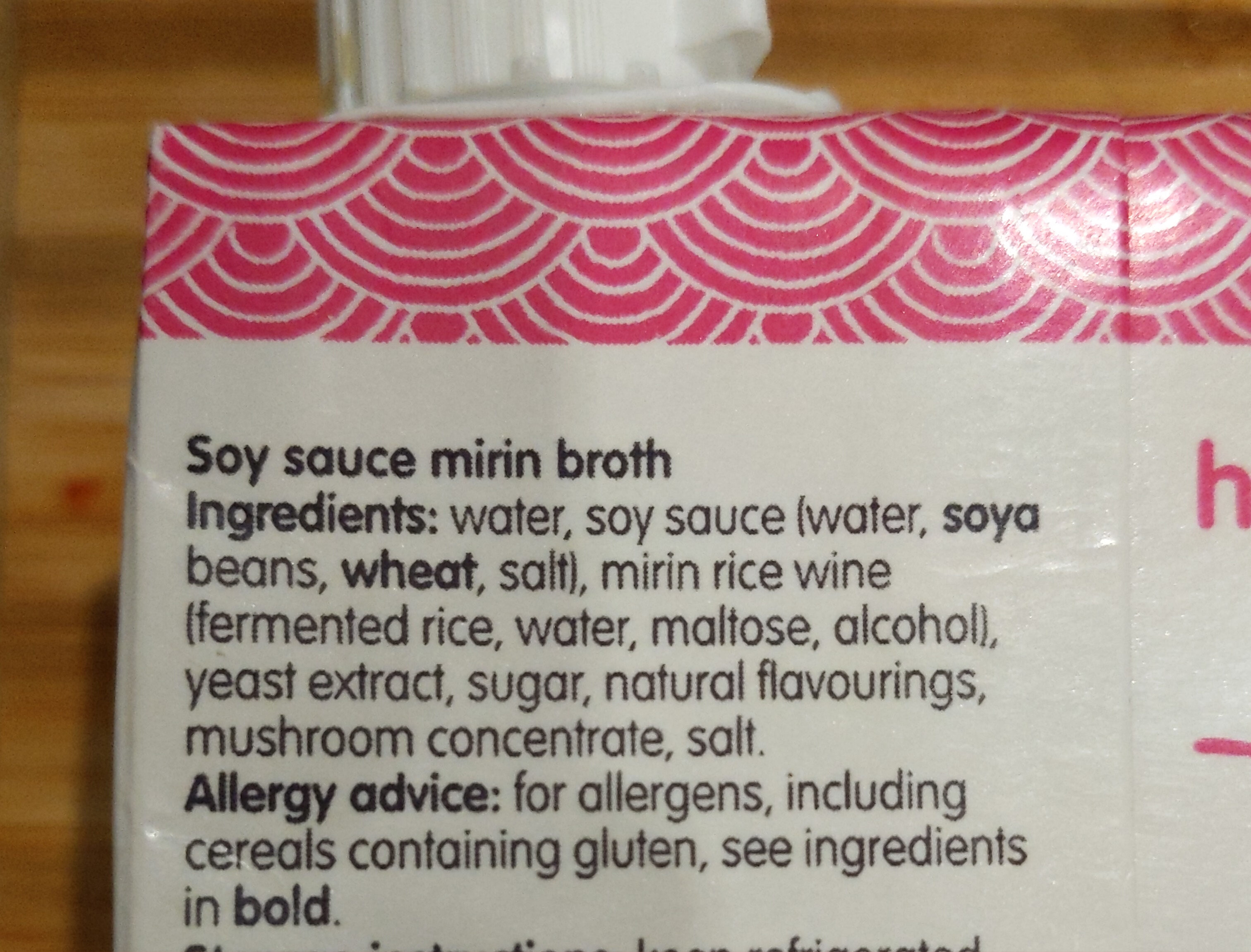 Additives