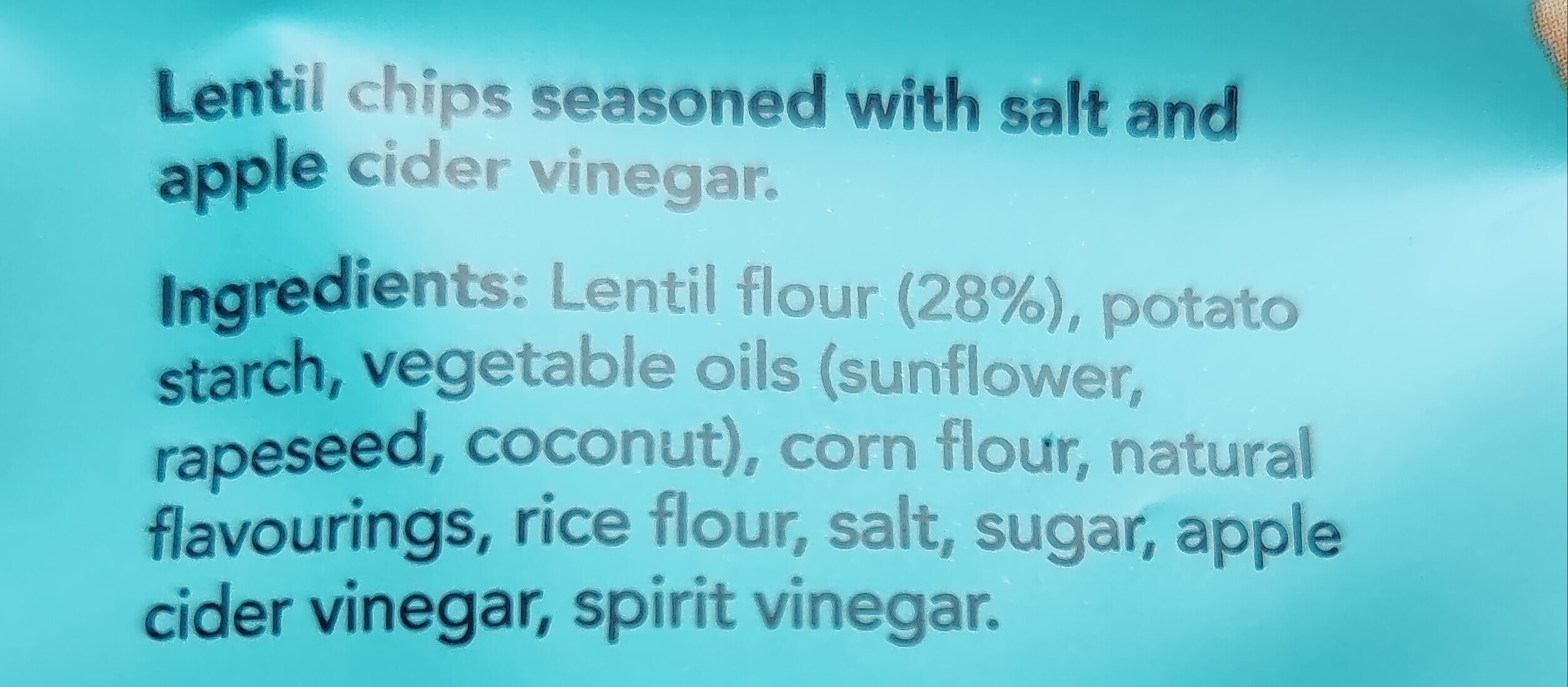 Additives