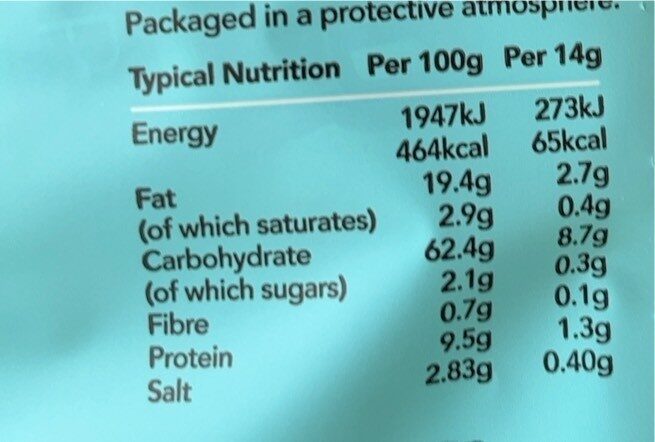 Allergens