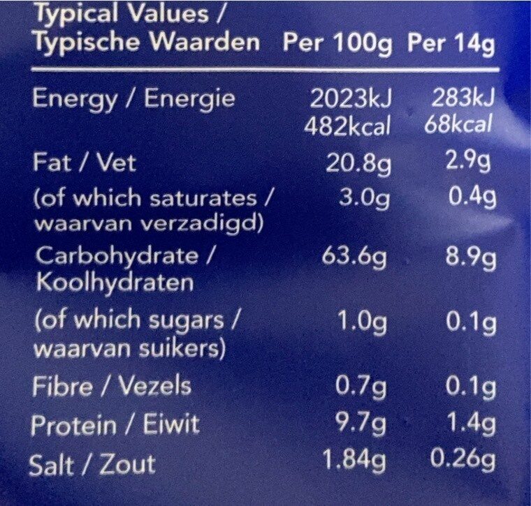 Allergens
