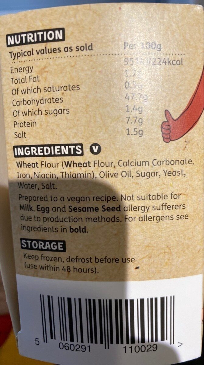Ingredients