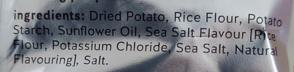 Additives