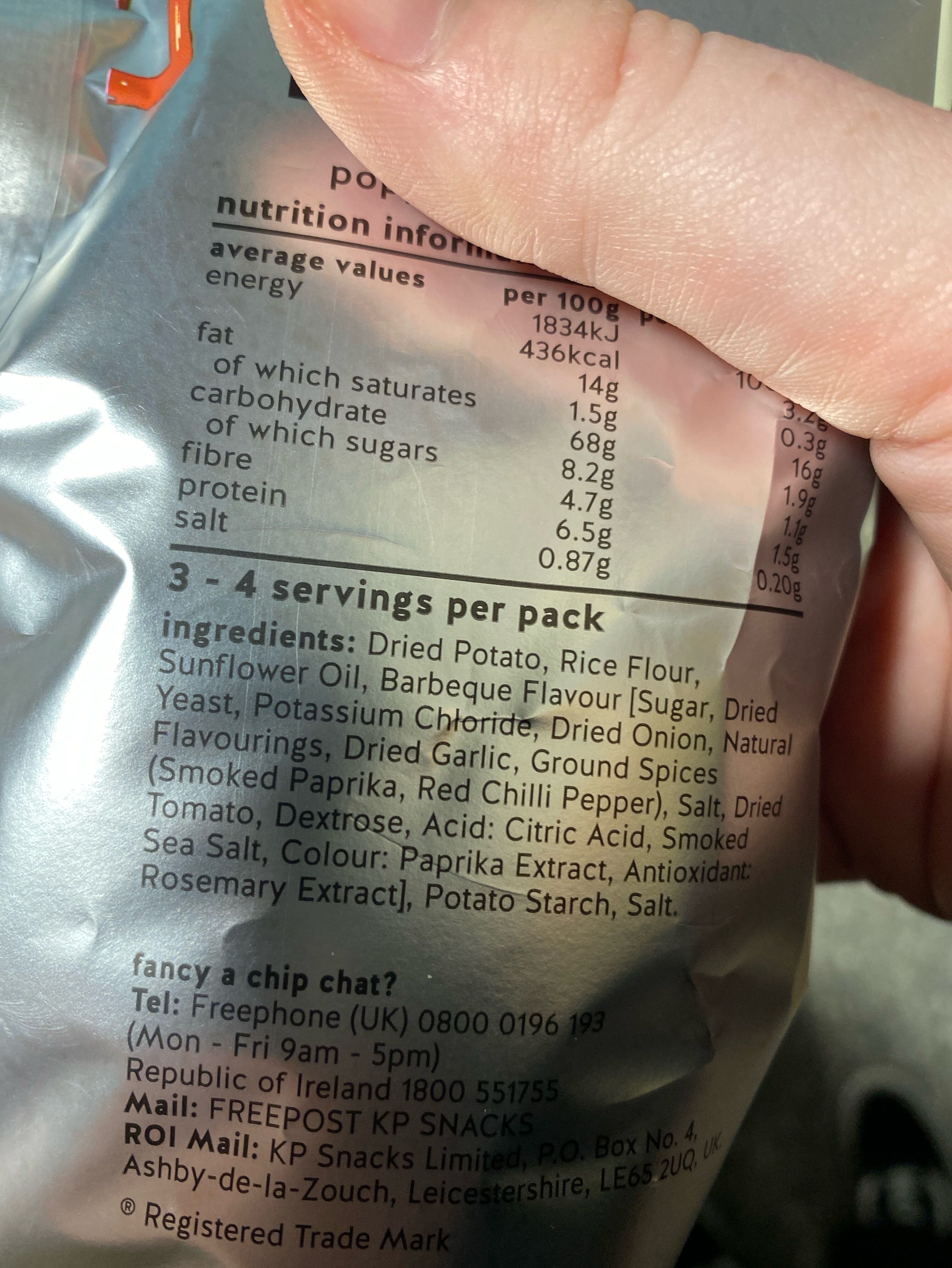 Additives