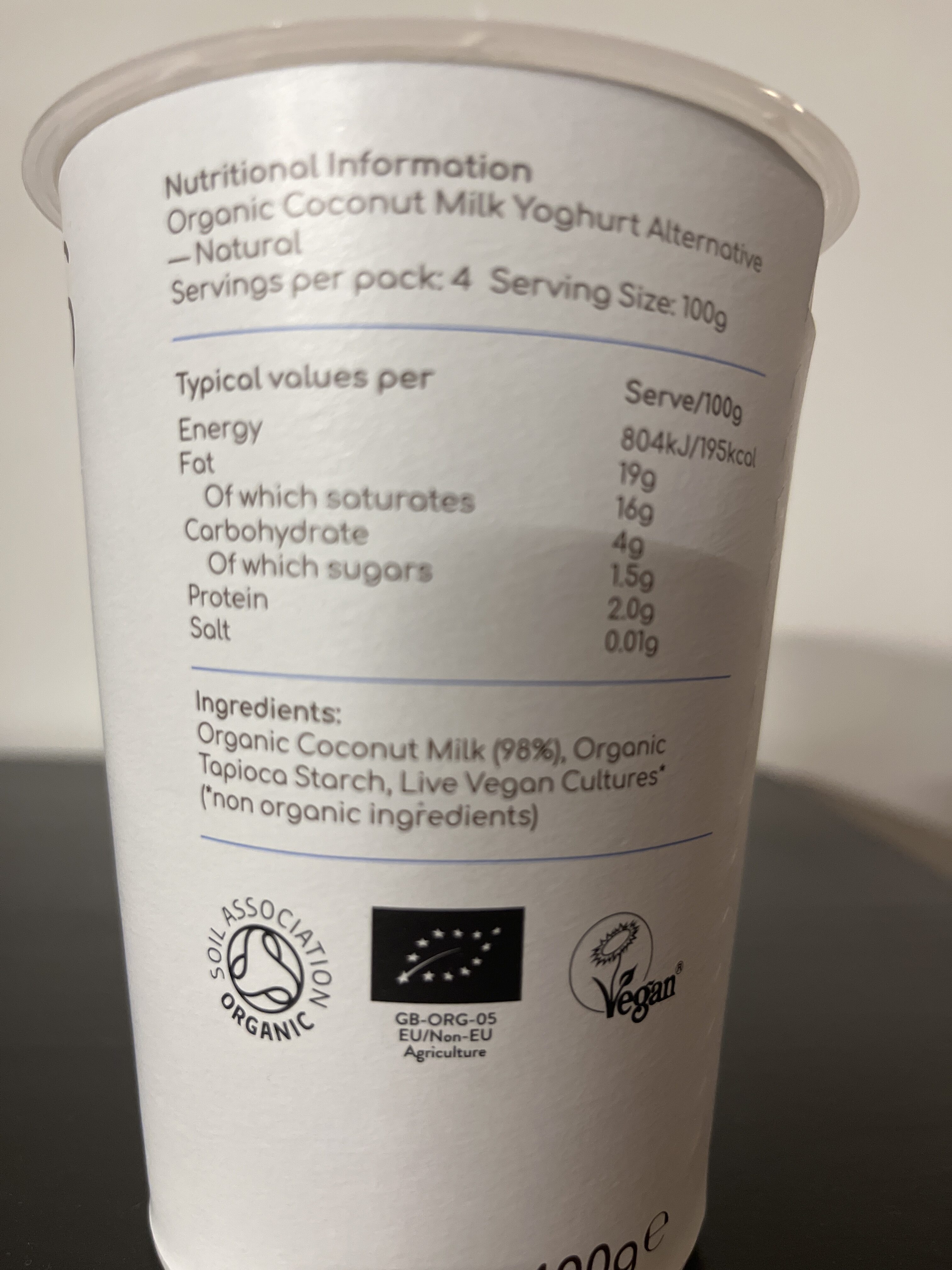 Additives