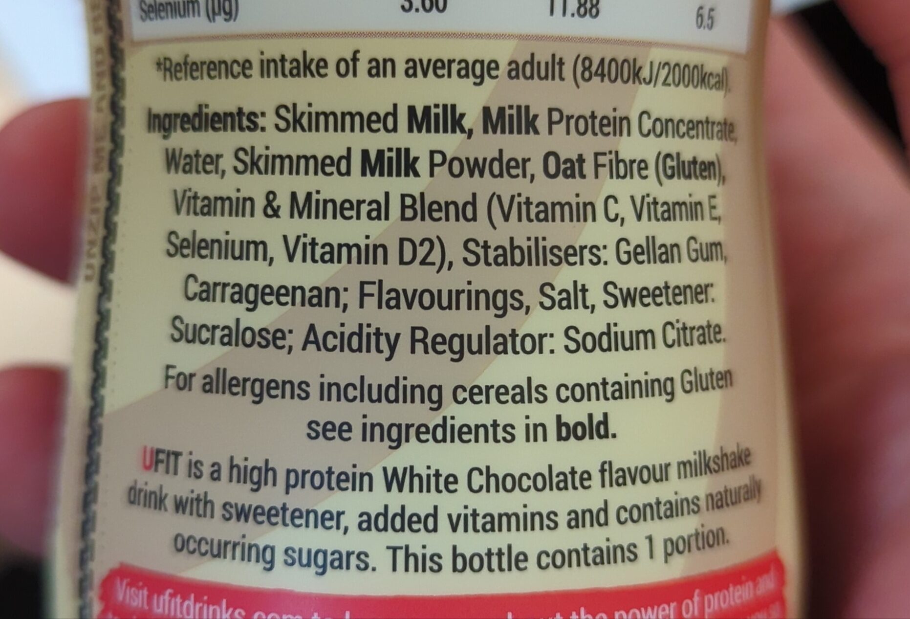 Additives