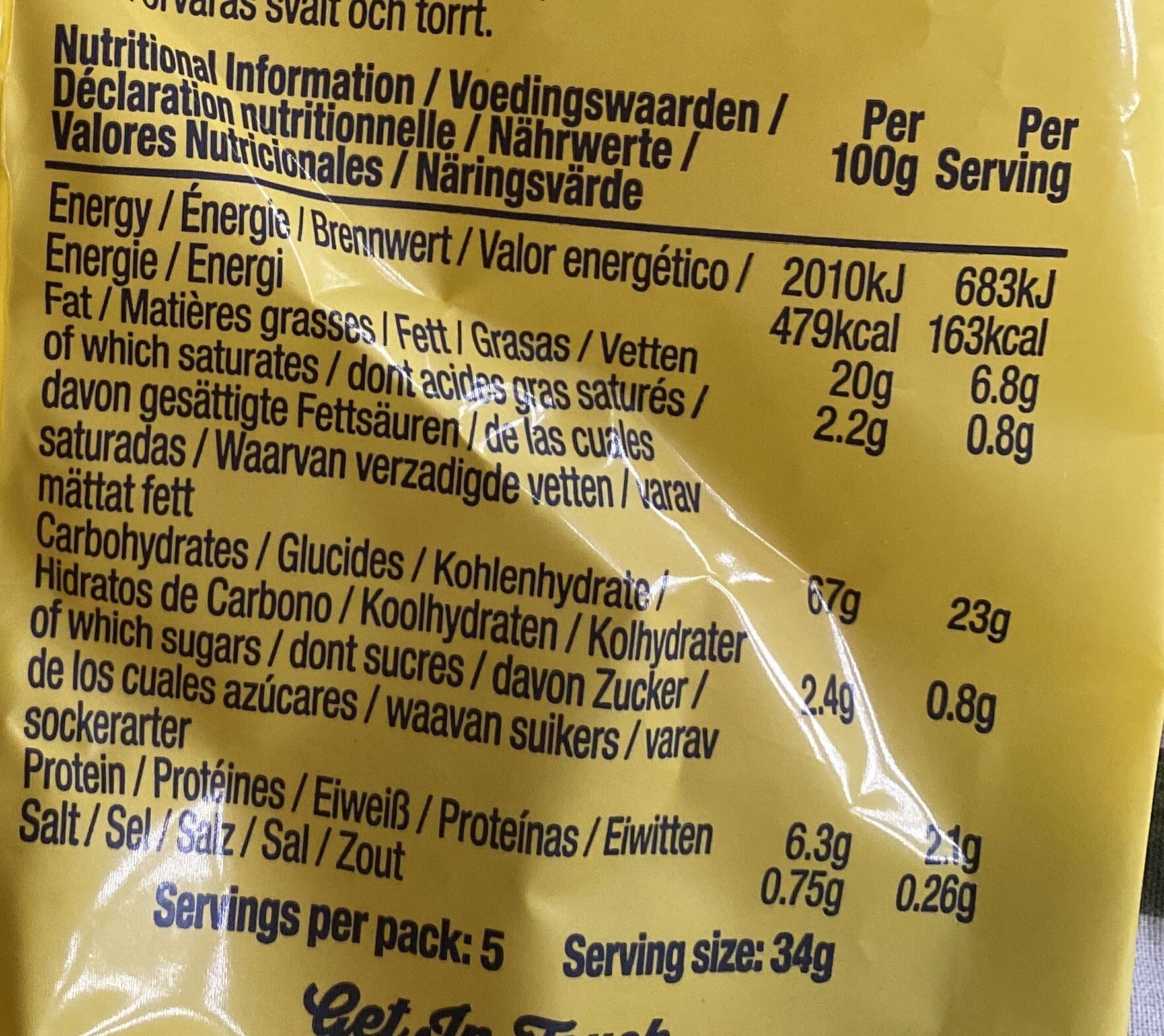 Allergens