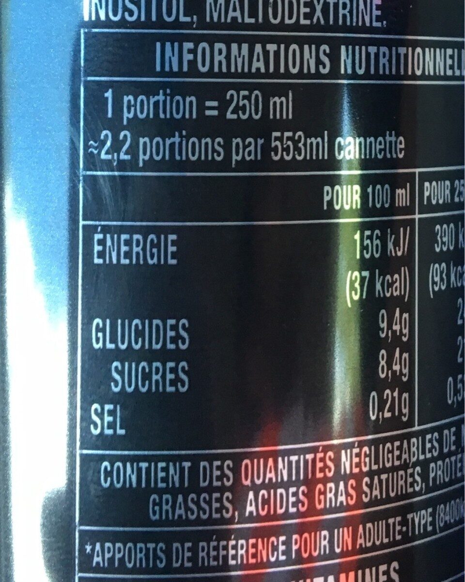 Allergens