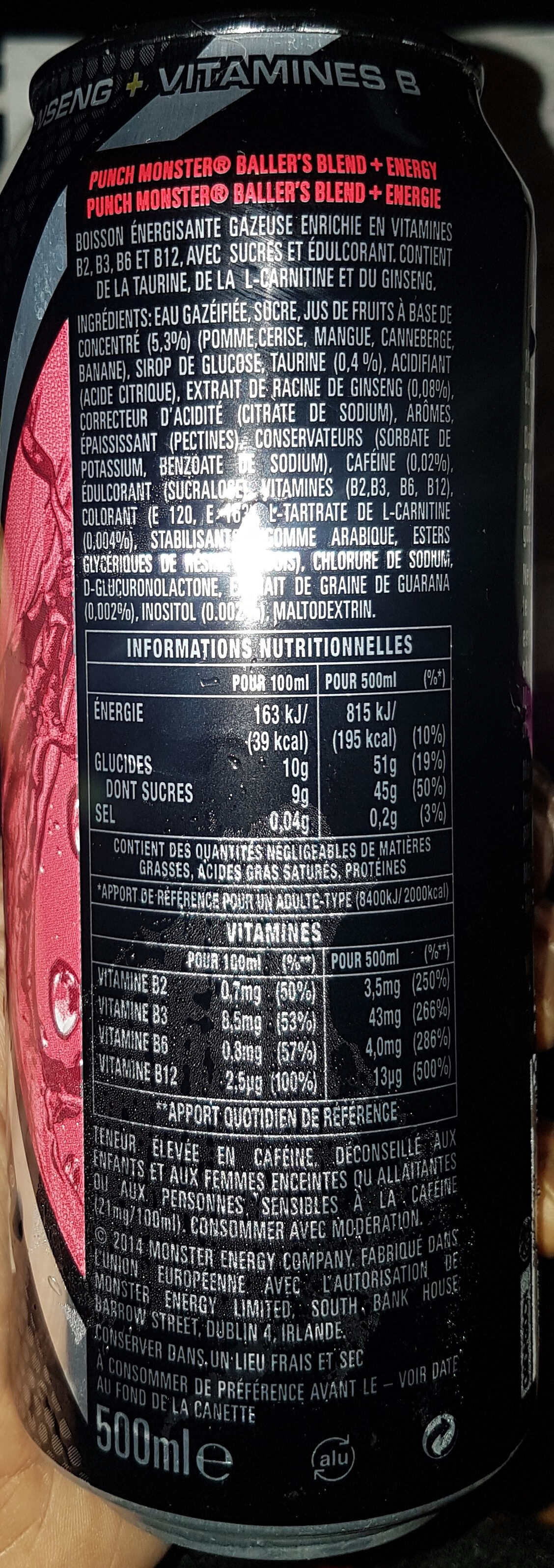 Additives