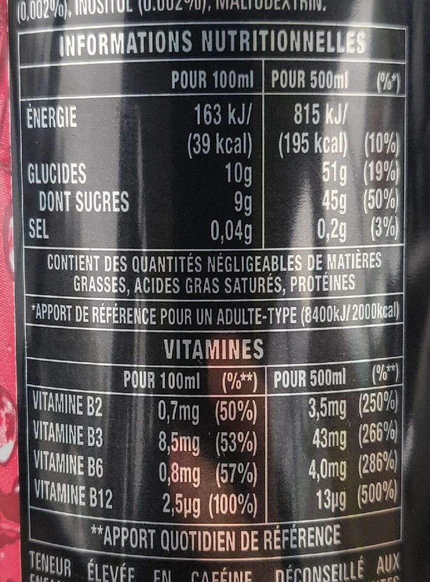 Allergens