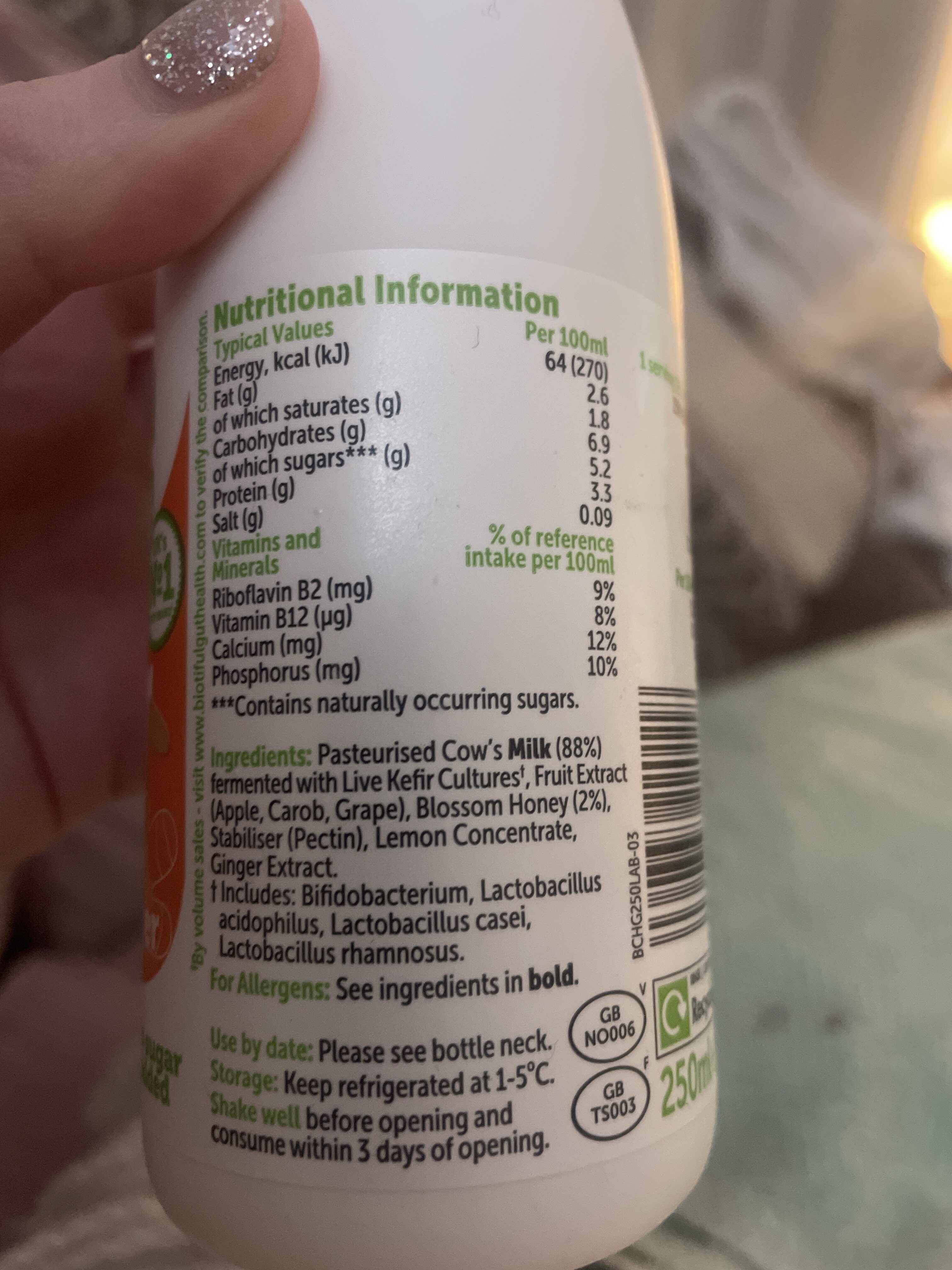 Additives